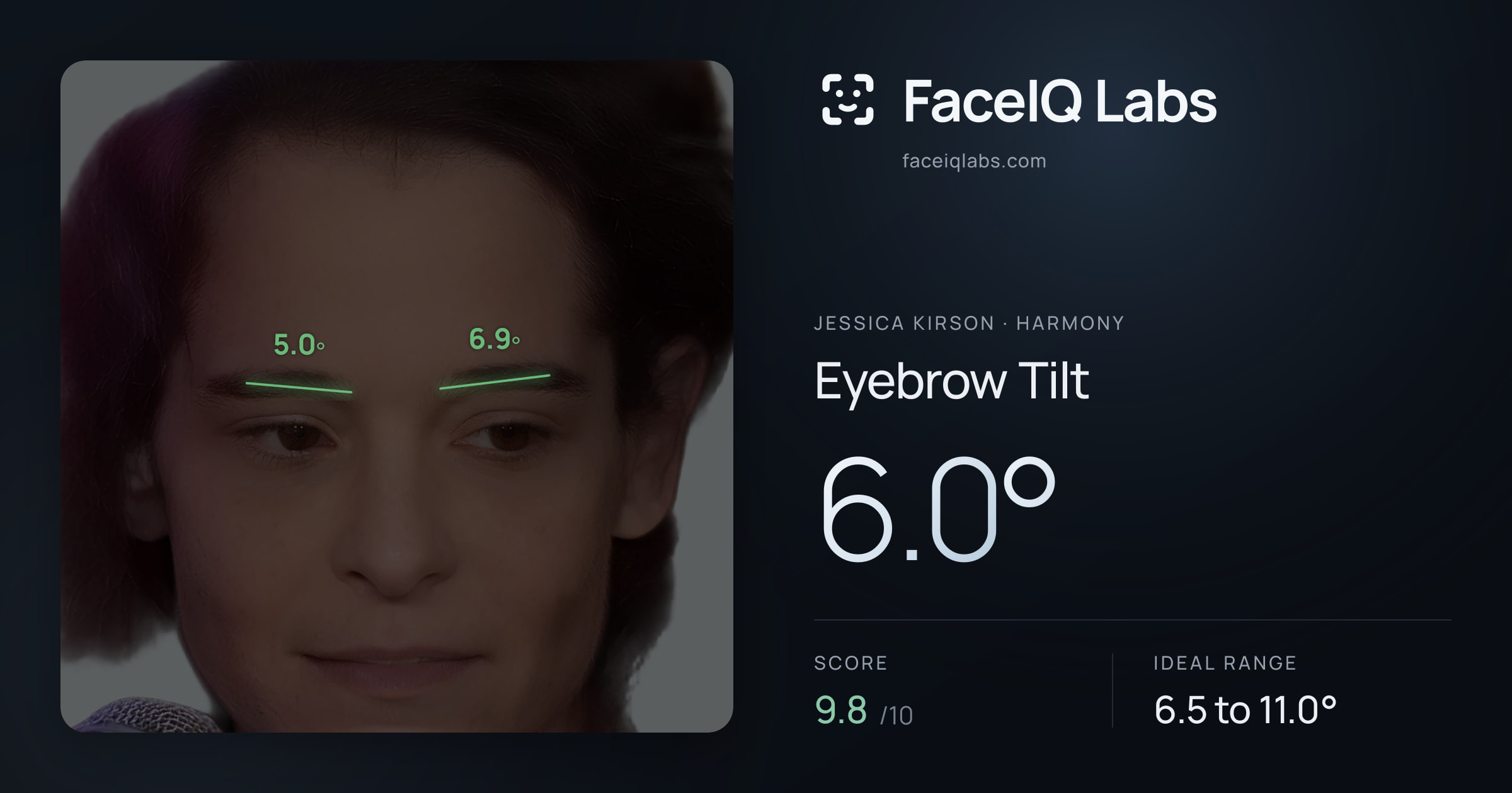 Jessica Kirson Eyebrow Tilt: 6.0°, drawn on the photo