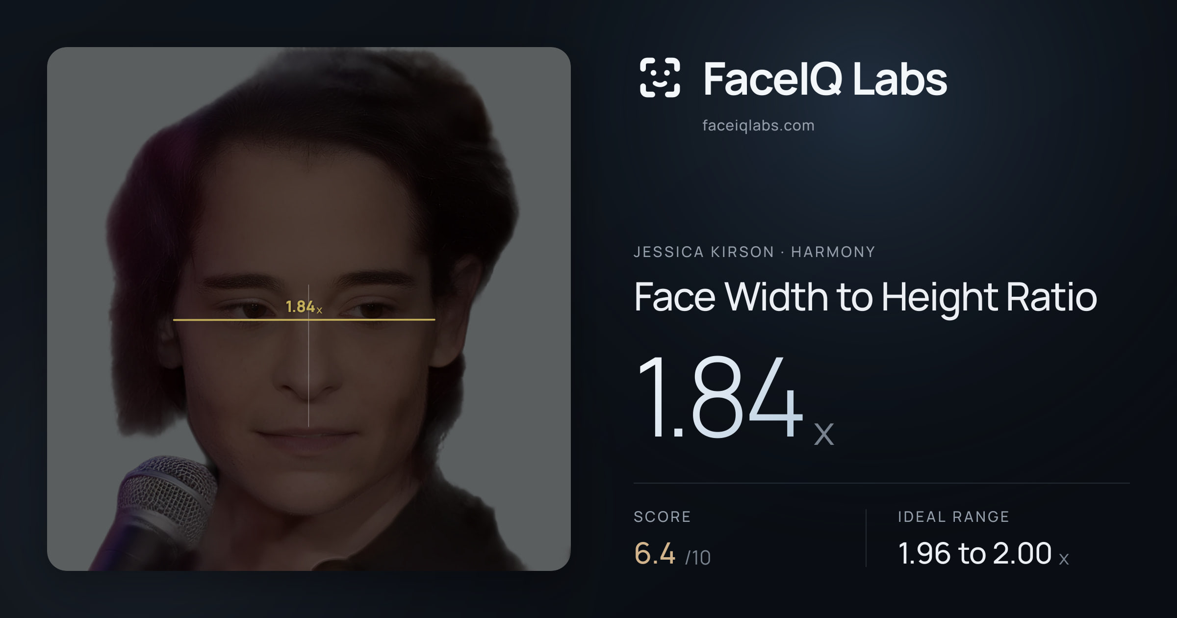 Jessica Kirson Face Width to Height Ratio: 1.84x, drawn on the photo