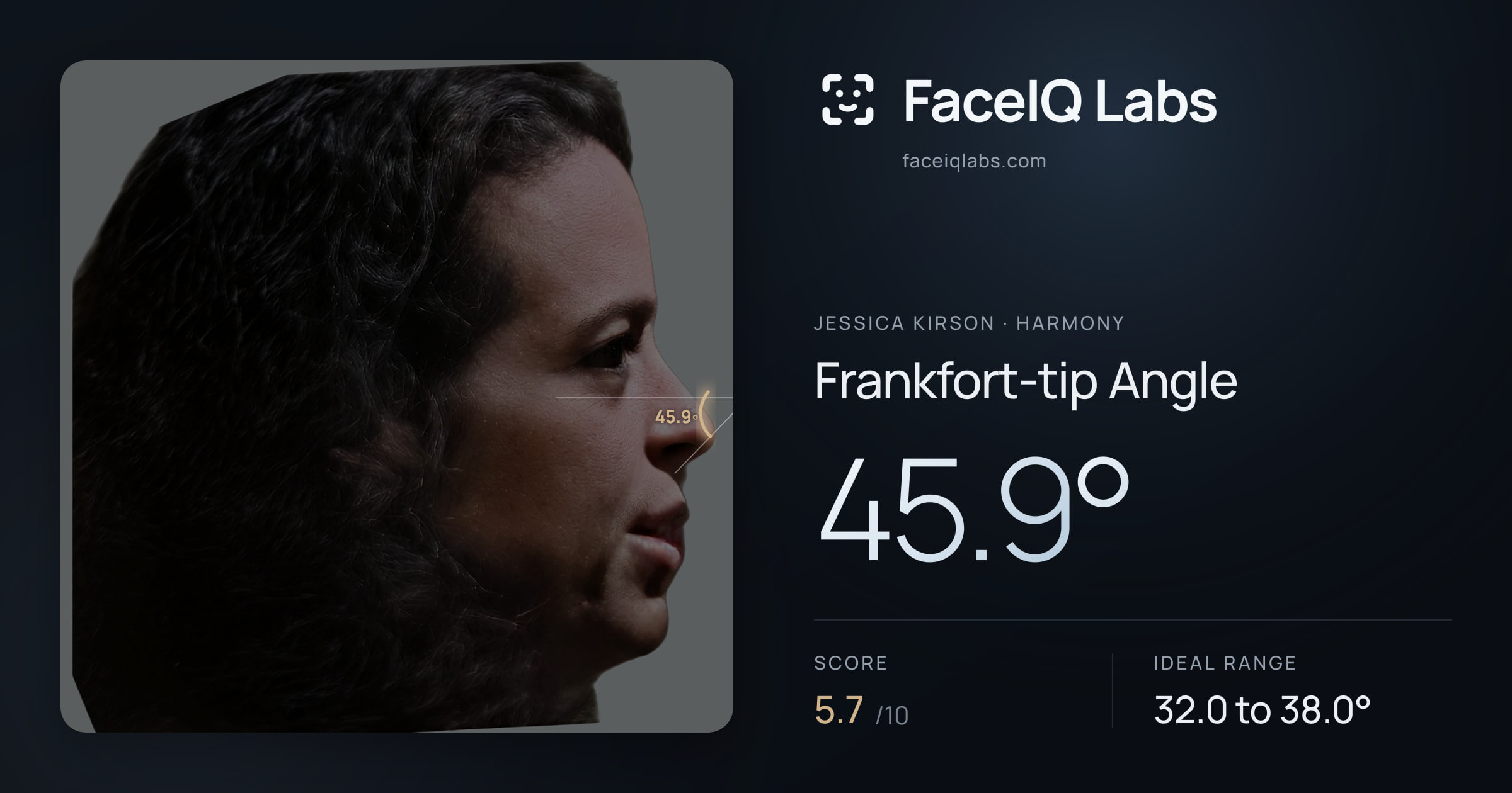 Jessica Kirson Frankfort-tip Angle: 45.9°, drawn on the photo