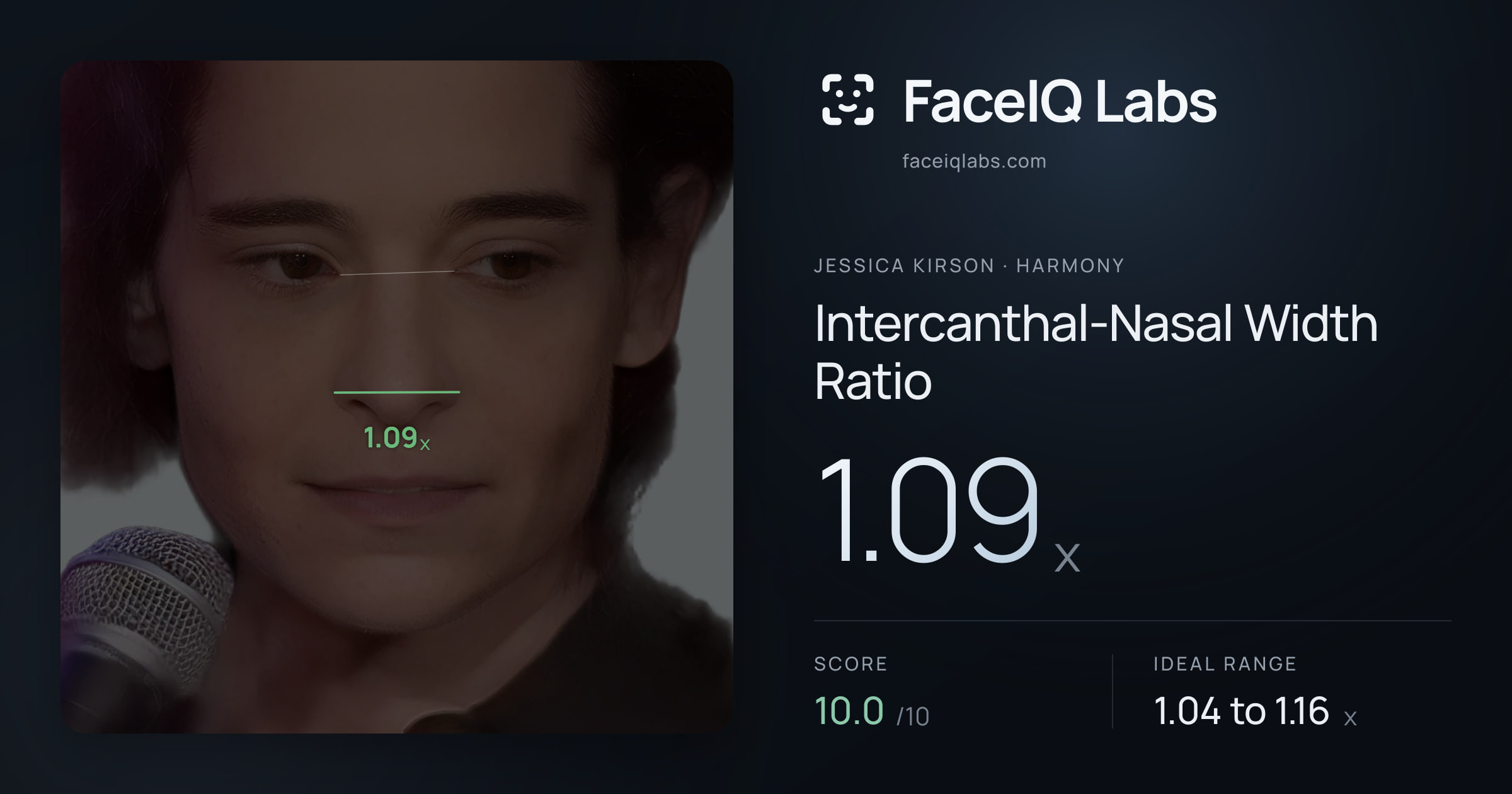 Jessica Kirson Intercanthal-Nasal Width Ratio: 1.09x, drawn on the photo