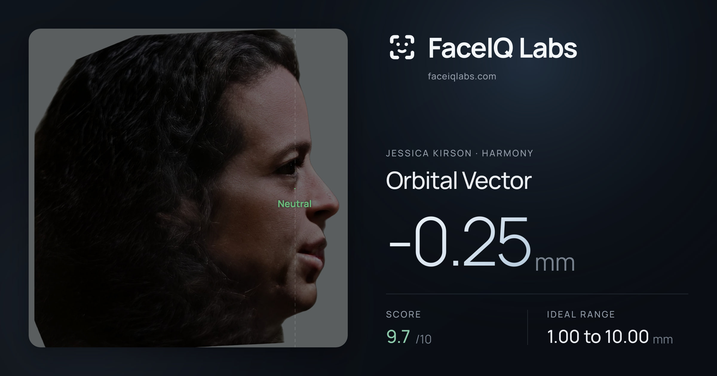 Jessica Kirson Orbital Vector: -0.25mm, drawn on the photo