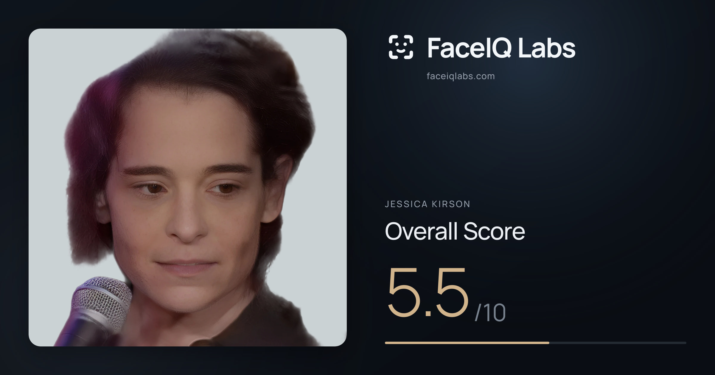 Jessica Kirson face rating: 5.5/10, with each section's score