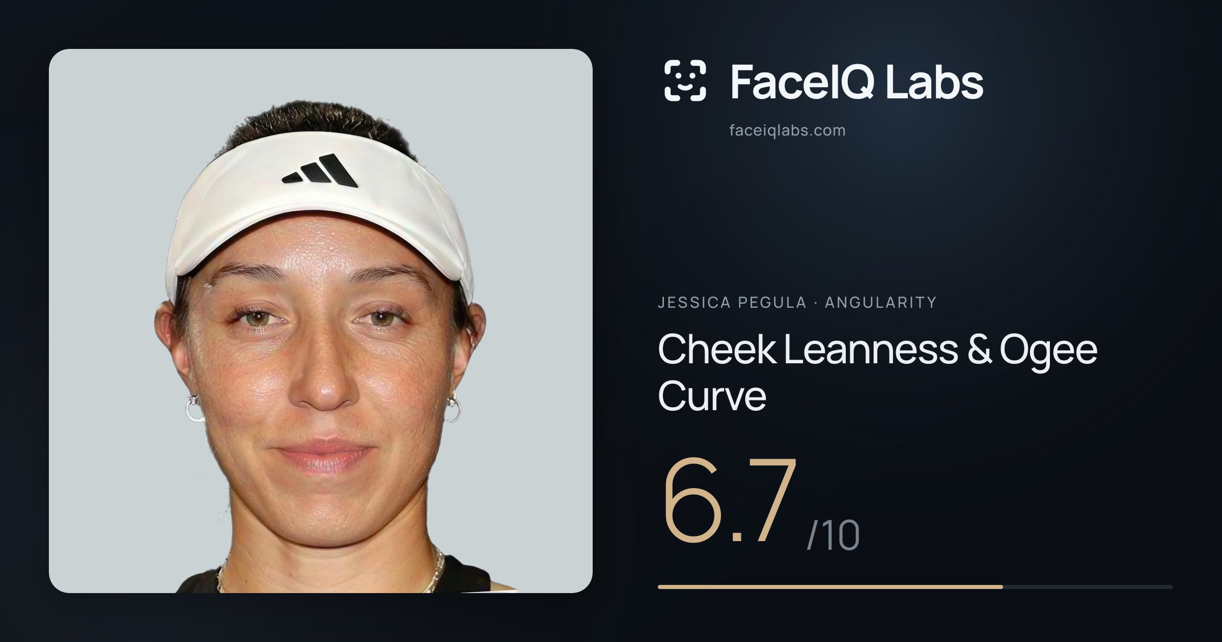 Jessica Pegula Cheek Leanness & Ogee Curve: 6.7/10, drawn on the photo