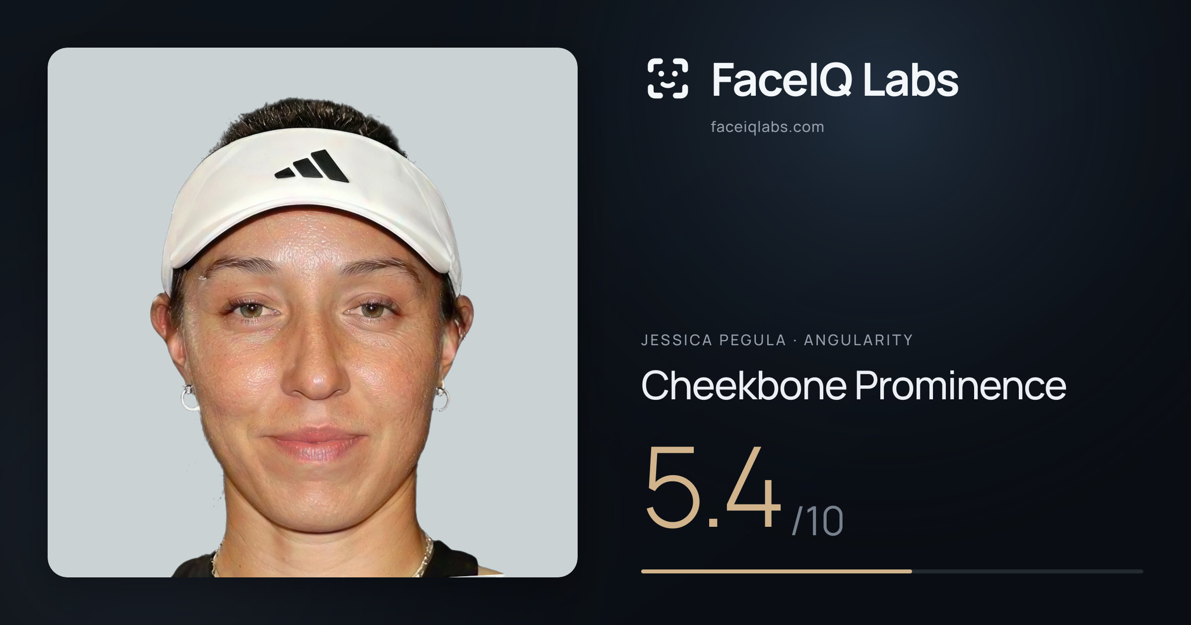 Jessica Pegula Cheekbone Prominence: 5.4/10, drawn on the photo