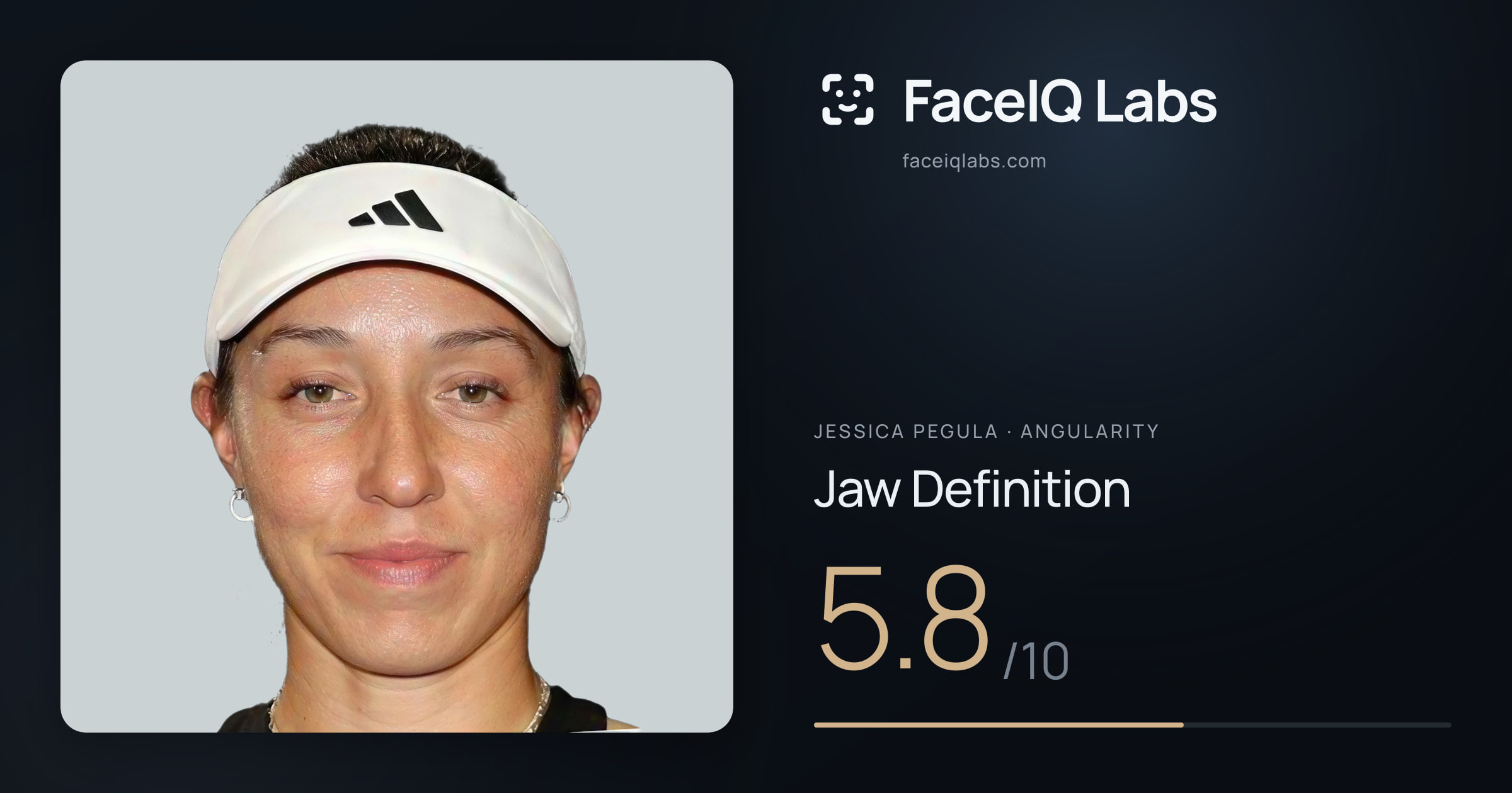 Jessica Pegula Jaw Definition: 5.8/10, drawn on the photo