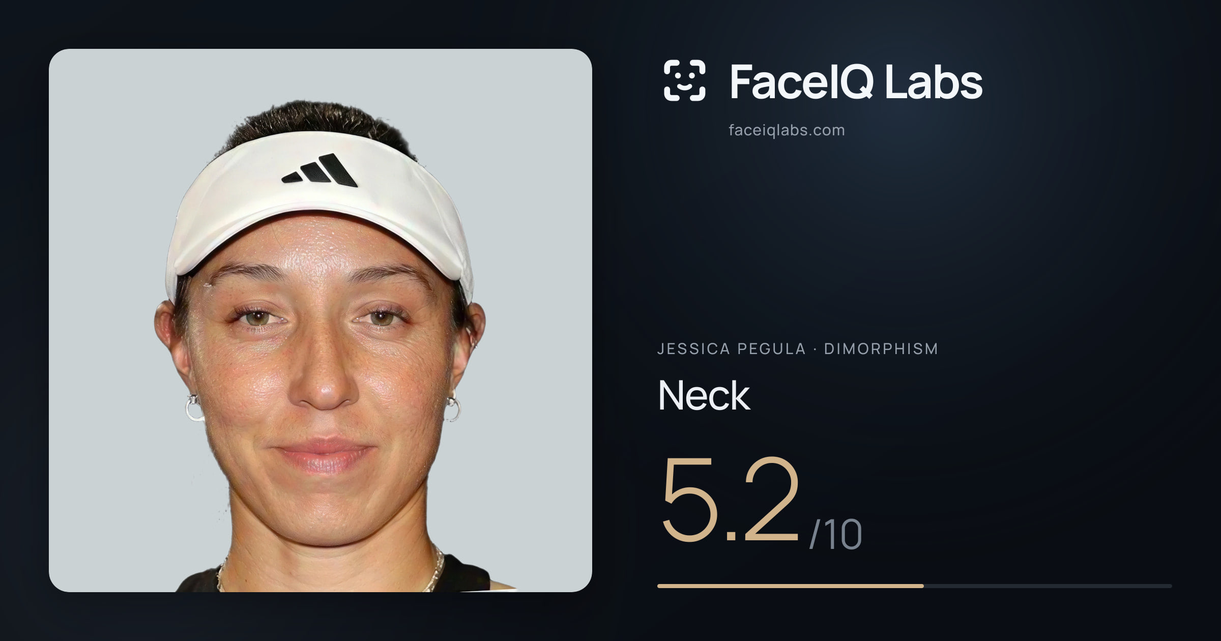 Jessica Pegula Neck: 5.2/10, drawn on the photo