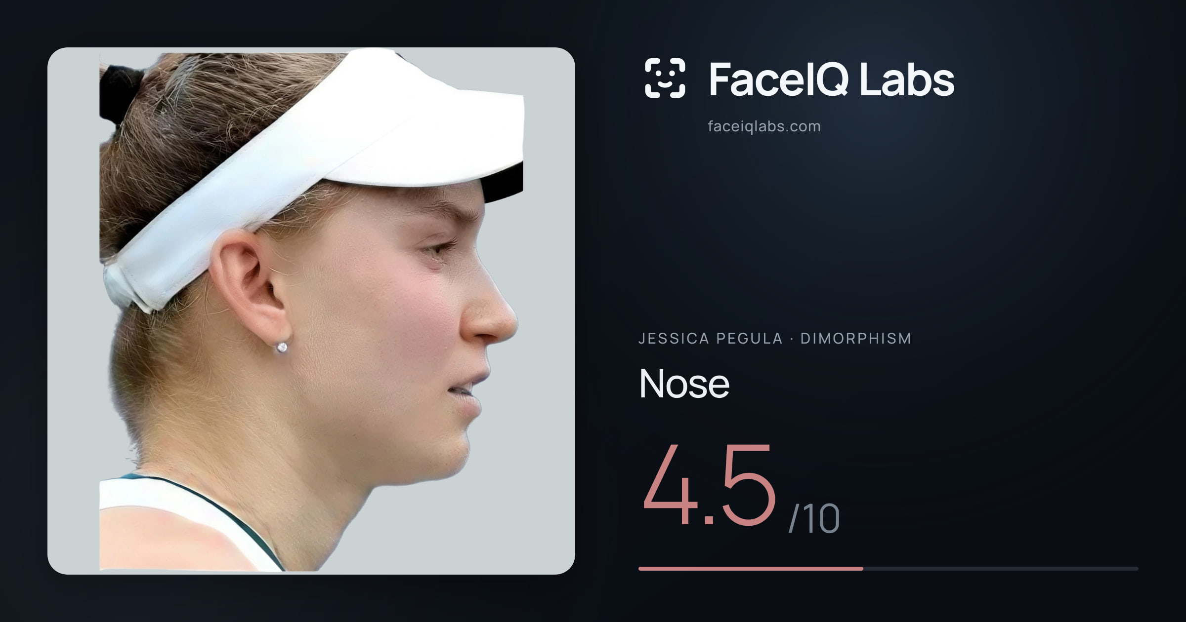 Jessica Pegula Nose: 4.5/10, drawn on the photo