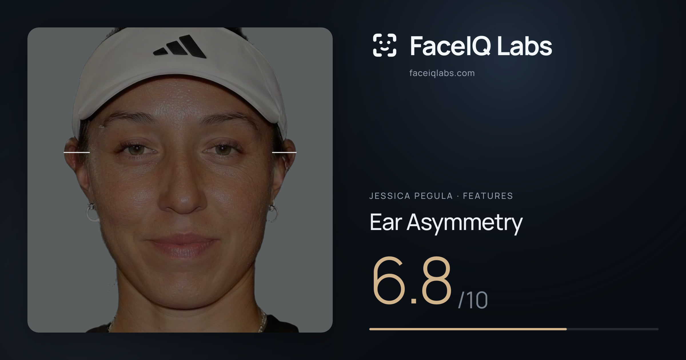 Jessica Pegula Ear Asymmetry: 6.8/10, drawn on the photo