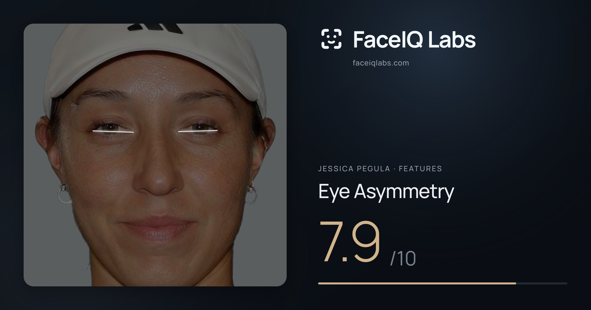 Jessica Pegula Eye Asymmetry: 7.9/10, drawn on the photo