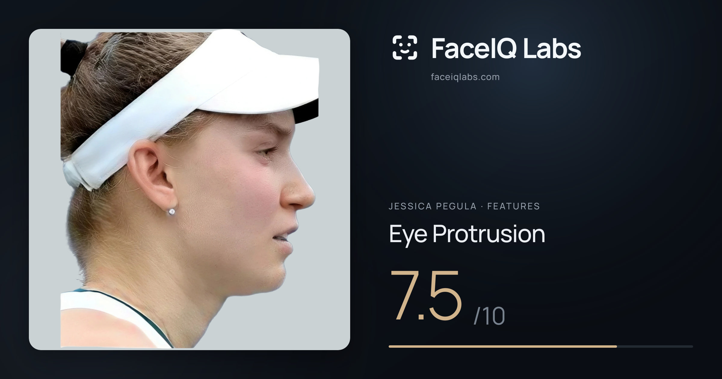 Jessica Pegula Eye Protrusion: 7.5/10, drawn on the photo