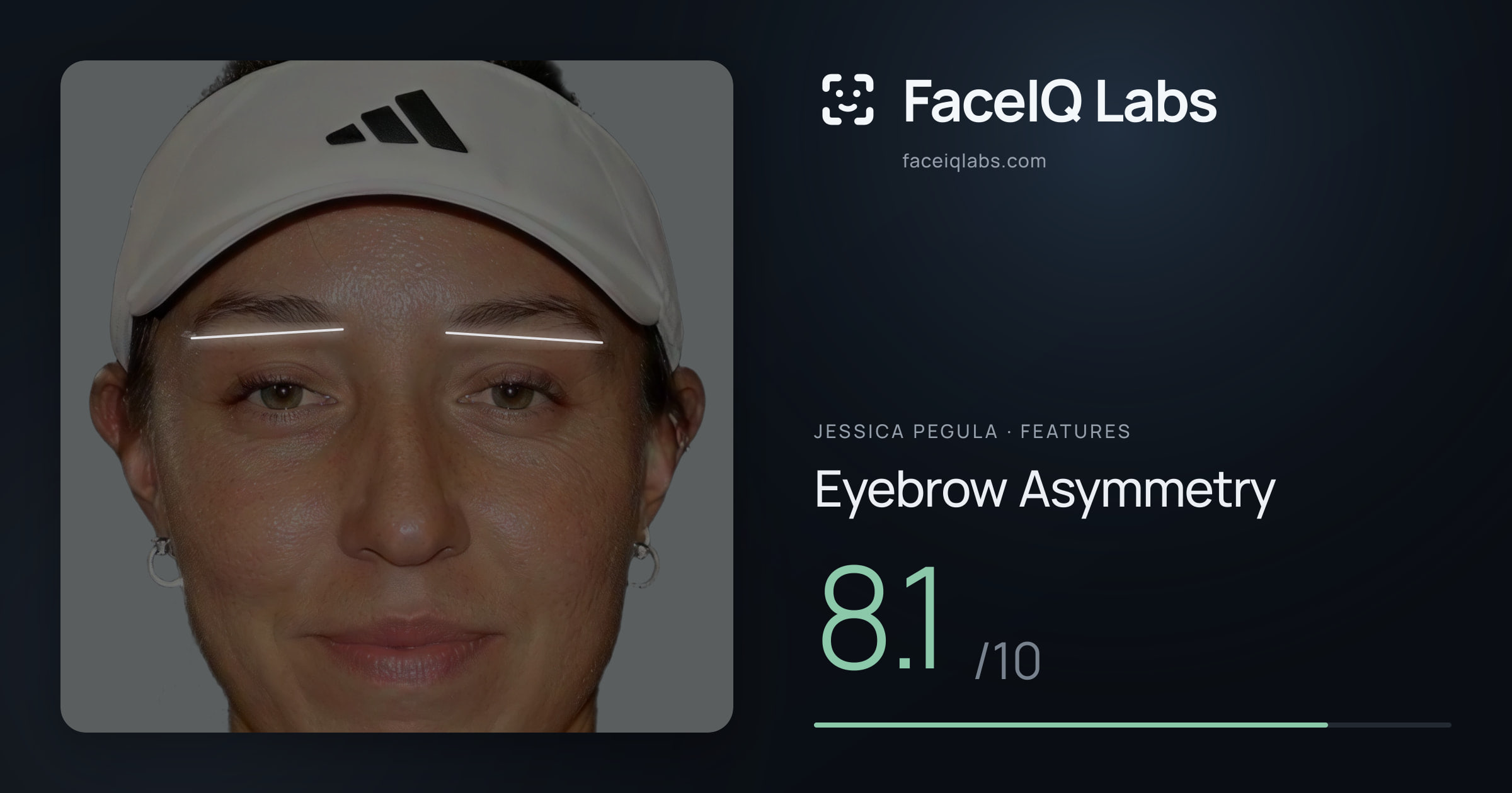 Jessica Pegula Eyebrow Asymmetry: 8.1/10, drawn on the photo