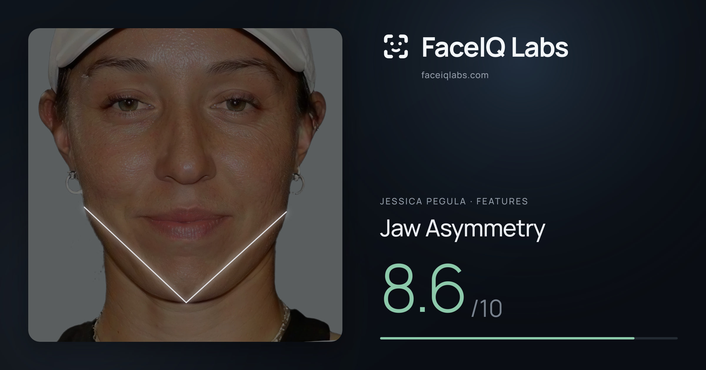 Jessica Pegula Jaw Asymmetry: 8.6/10, drawn on the photo
