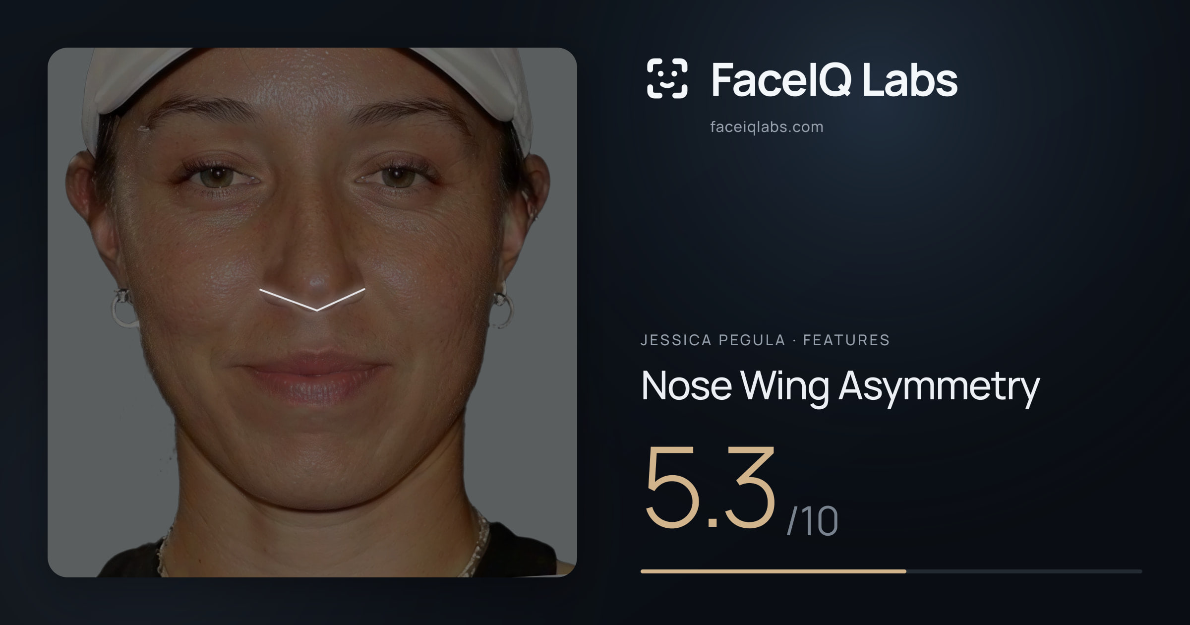 Jessica Pegula Nose Wing Asymmetry: 5.3/10, drawn on the photo