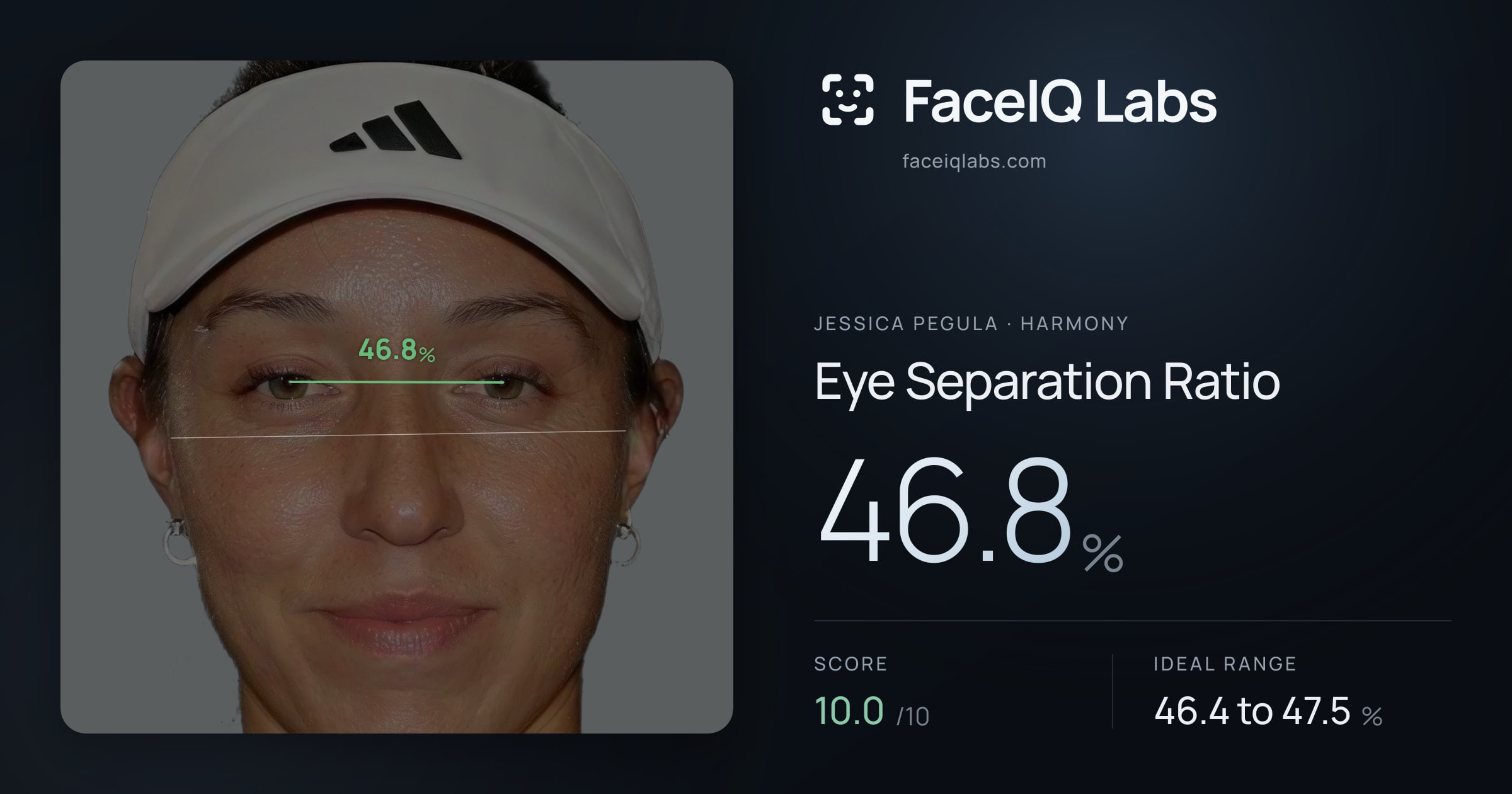 Jessica Pegula Eye Separation Ratio: 46.8%, drawn on the photo