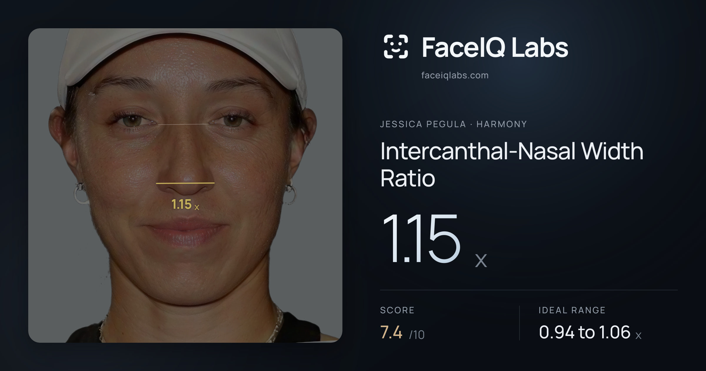 Jessica Pegula Intercanthal-Nasal Width Ratio: 1.15x, drawn on the photo