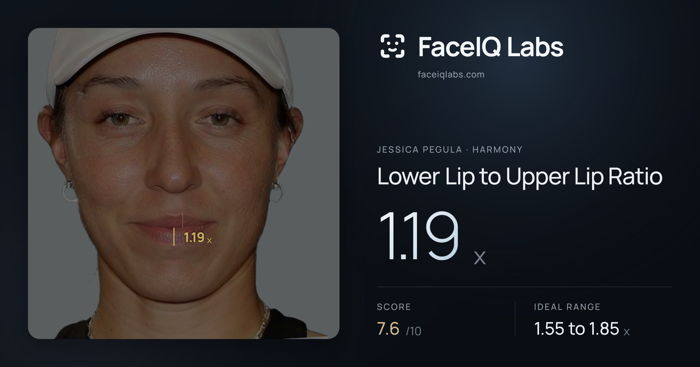 Jessica Pegula Lower Lip to Upper Lip Ratio: 1.19x, drawn on the photo
