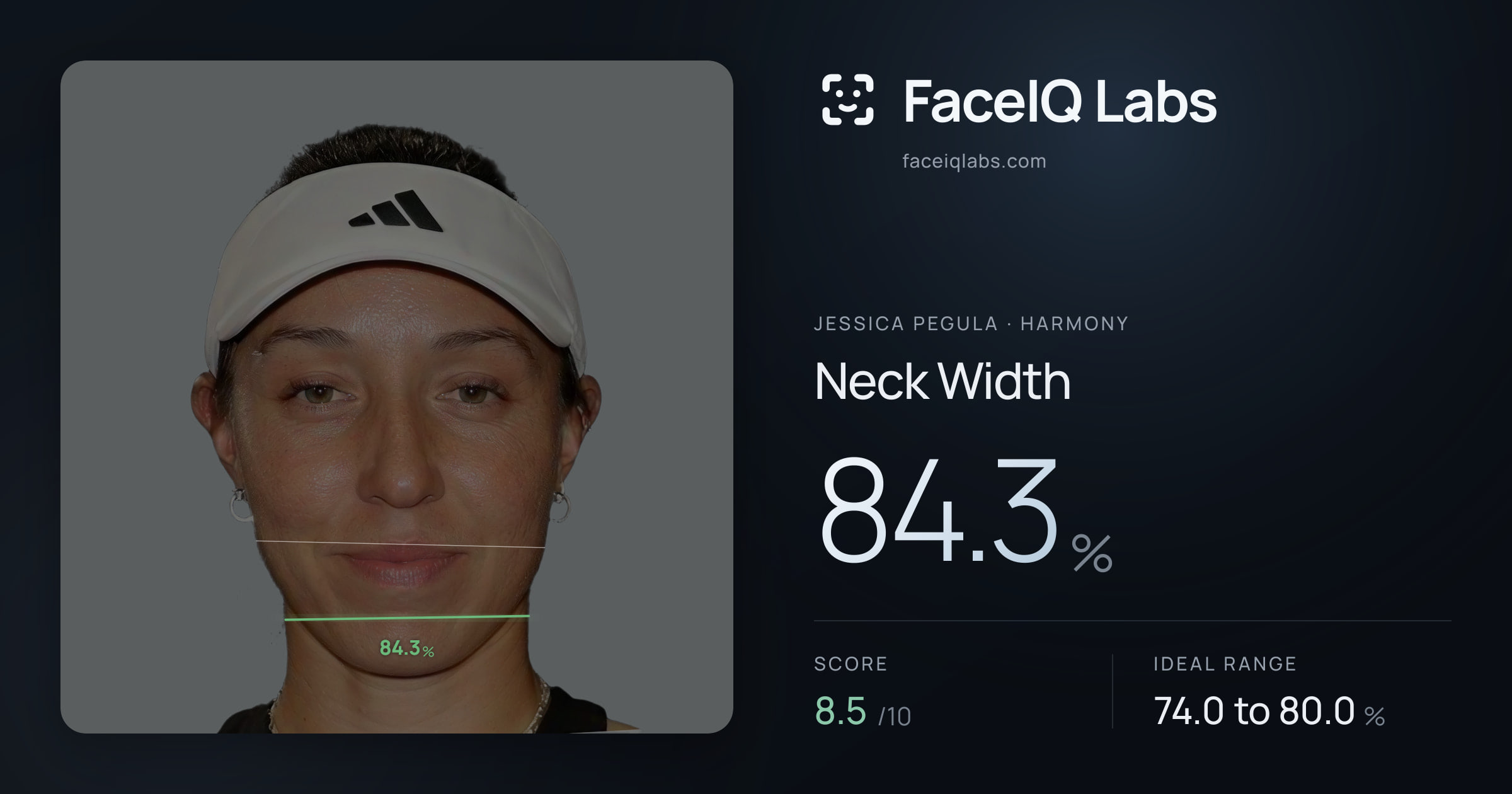 Jessica Pegula Neck Width: 84.3%, drawn on the photo