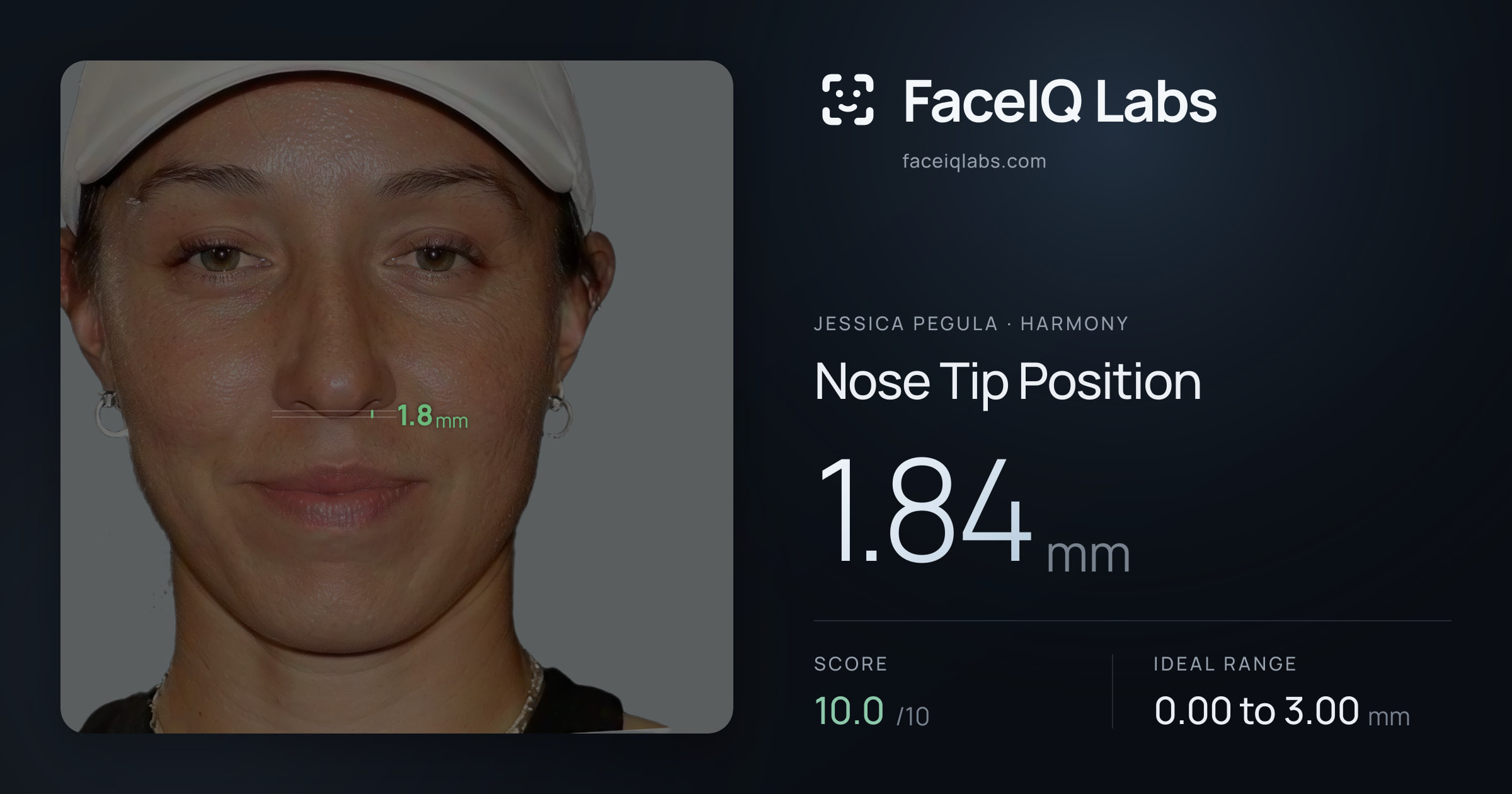 Jessica Pegula Nose Tip Position: 1.84mm, drawn on the photo
