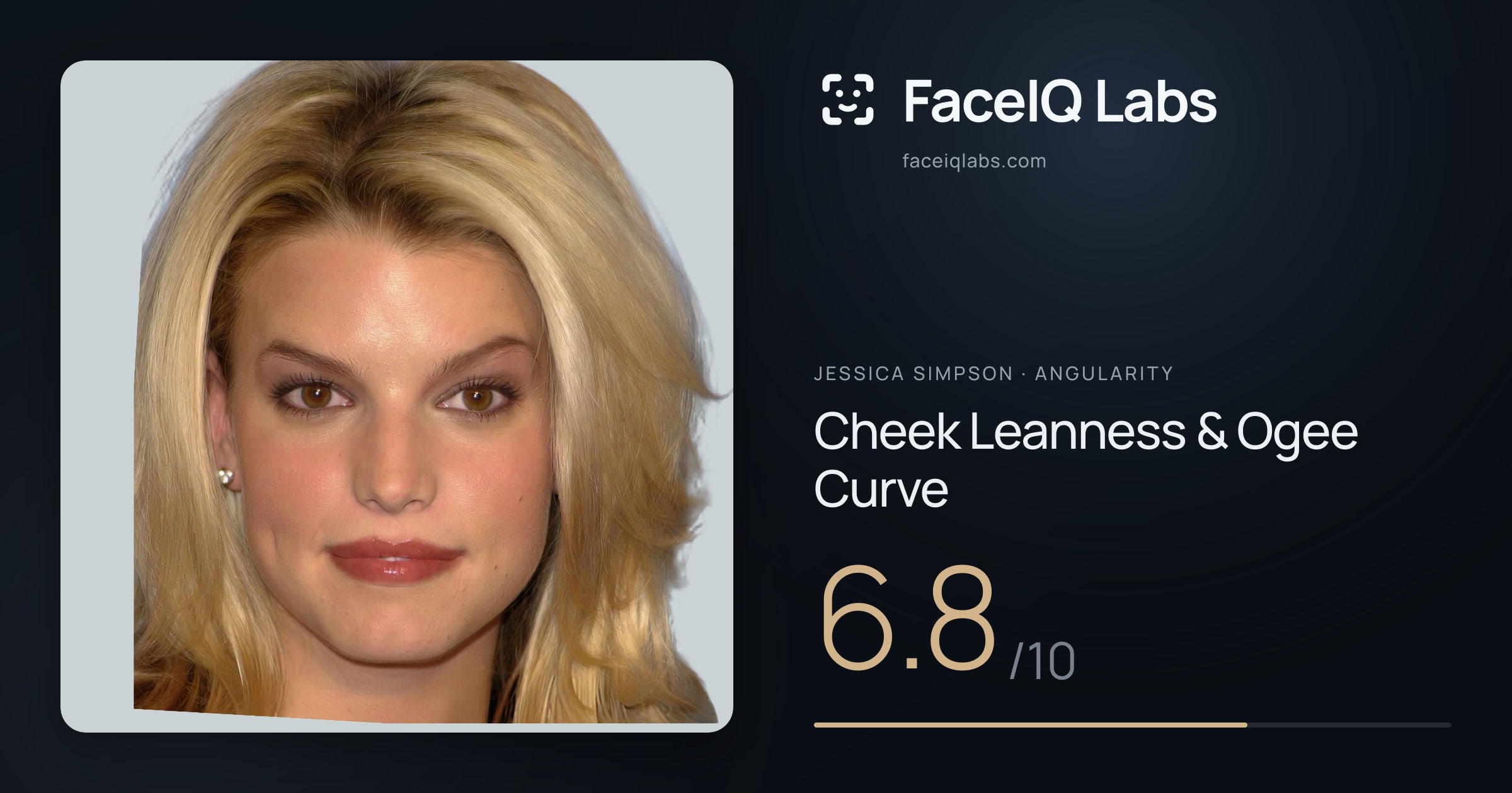 Jessica Simpson Cheek Leanness & Ogee Curve: 6.8/10, drawn on the photo