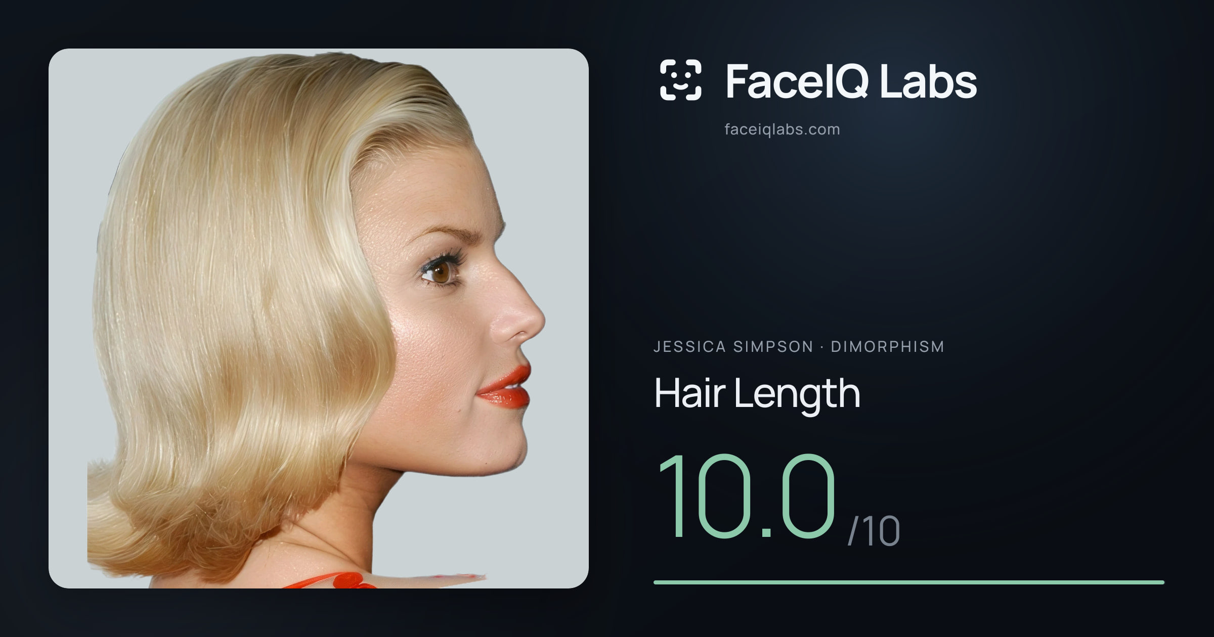 Jessica Simpson Hair Length: 10.0/10, drawn on the photo