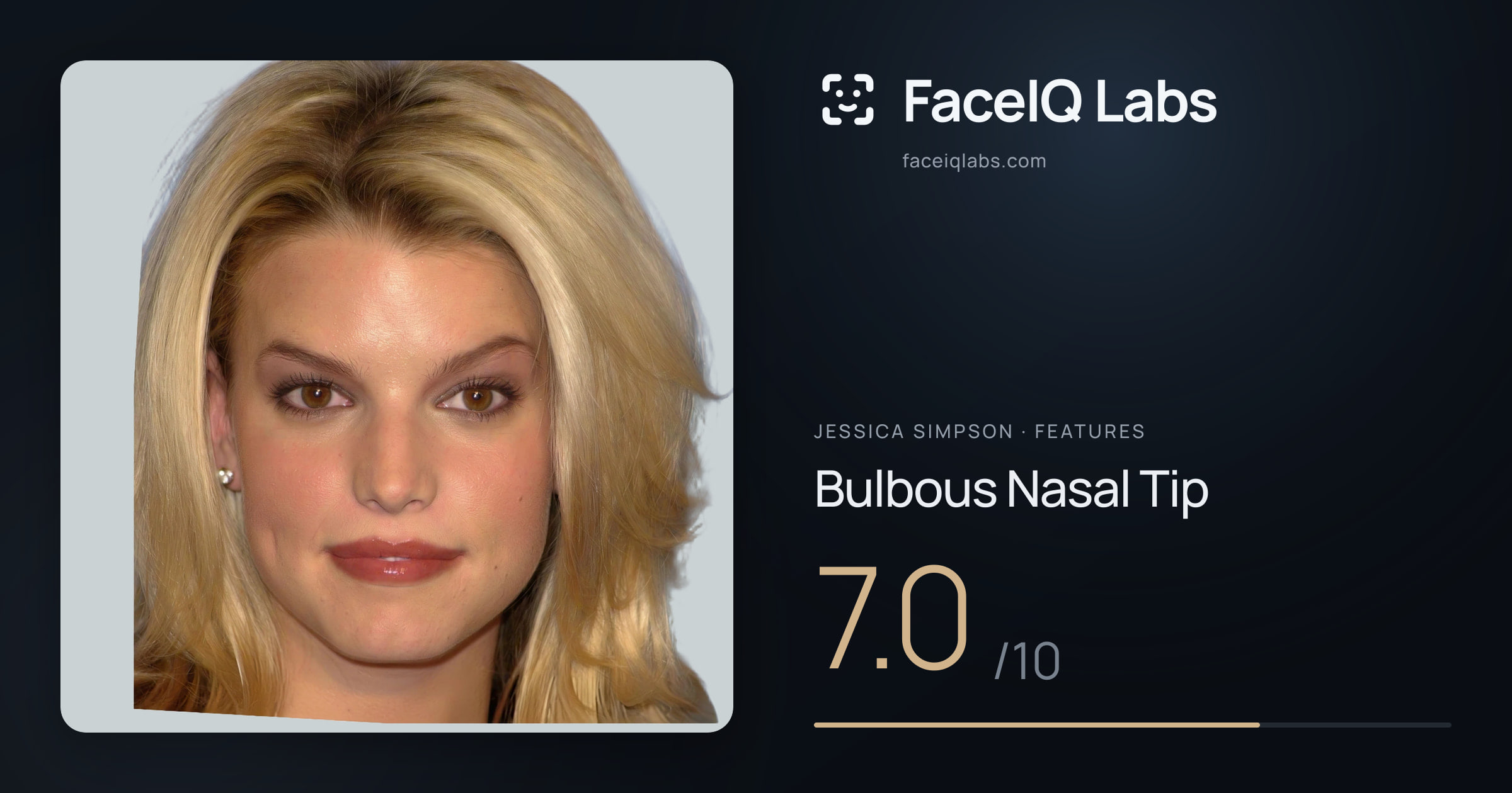 Jessica Simpson Bulbous Nasal Tip: 7.0/10, drawn on the photo