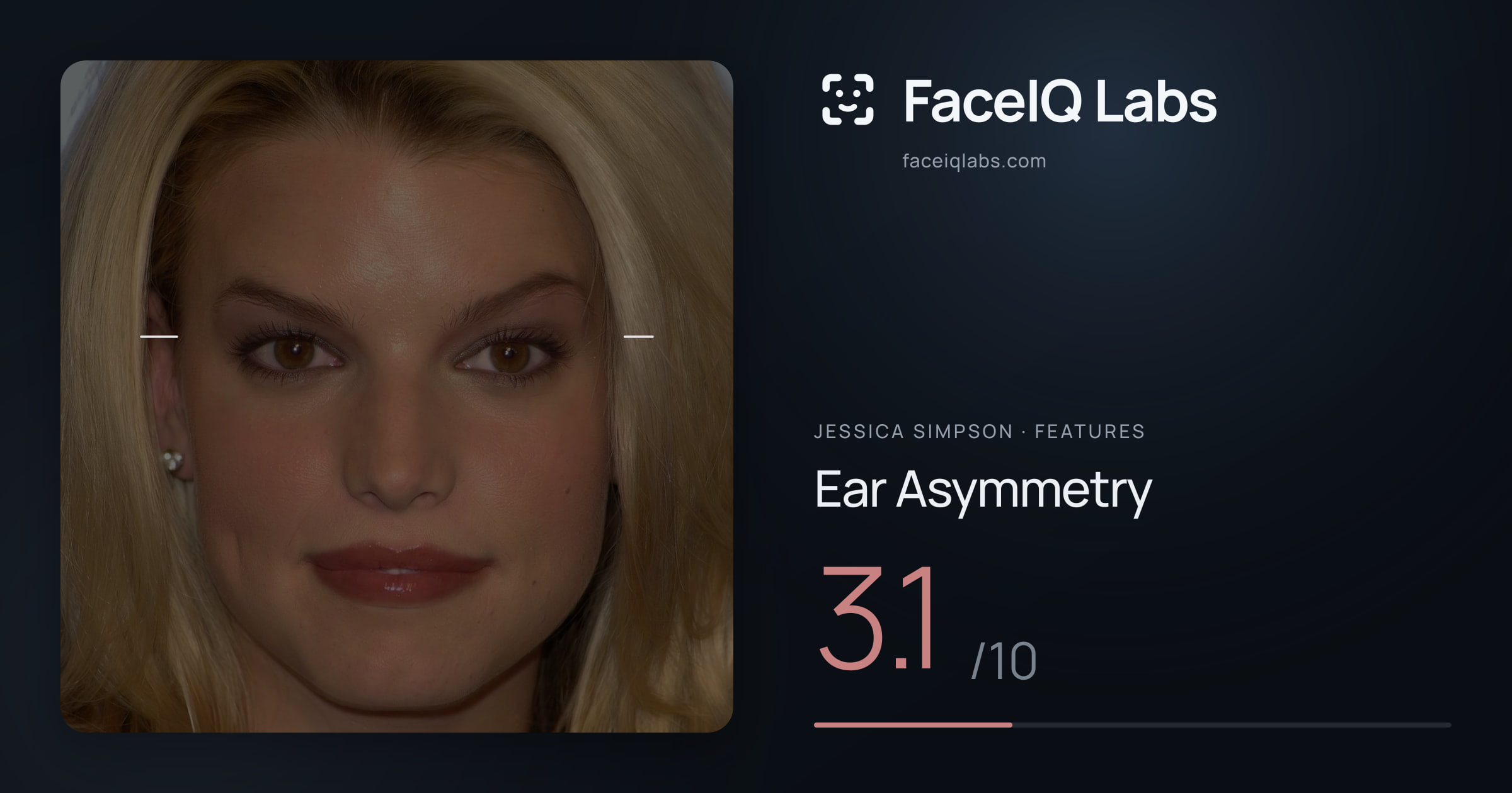 Jessica Simpson Ear Asymmetry: 3.1/10, drawn on the photo
