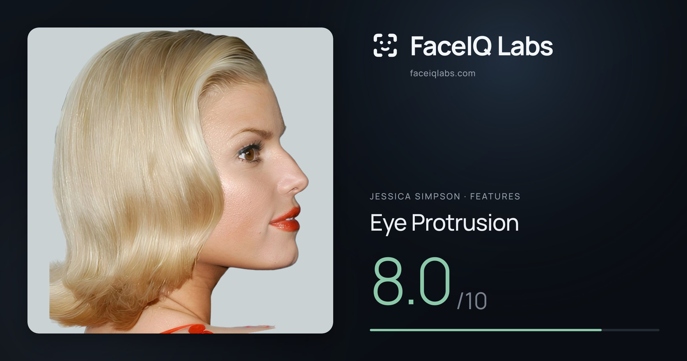 Jessica Simpson Eye Protrusion: 8.0/10, drawn on the photo