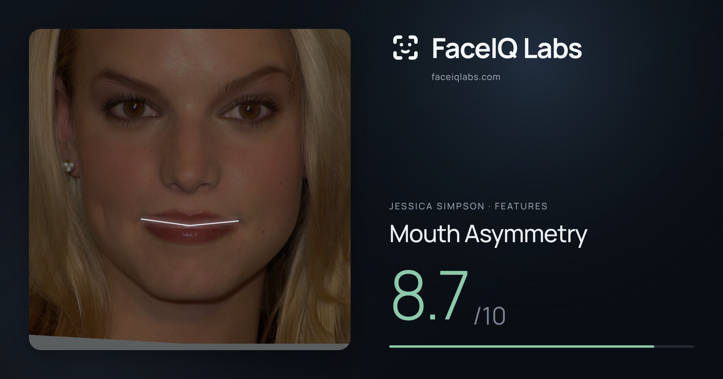 Jessica Simpson Mouth Asymmetry: 8.7/10, drawn on the photo