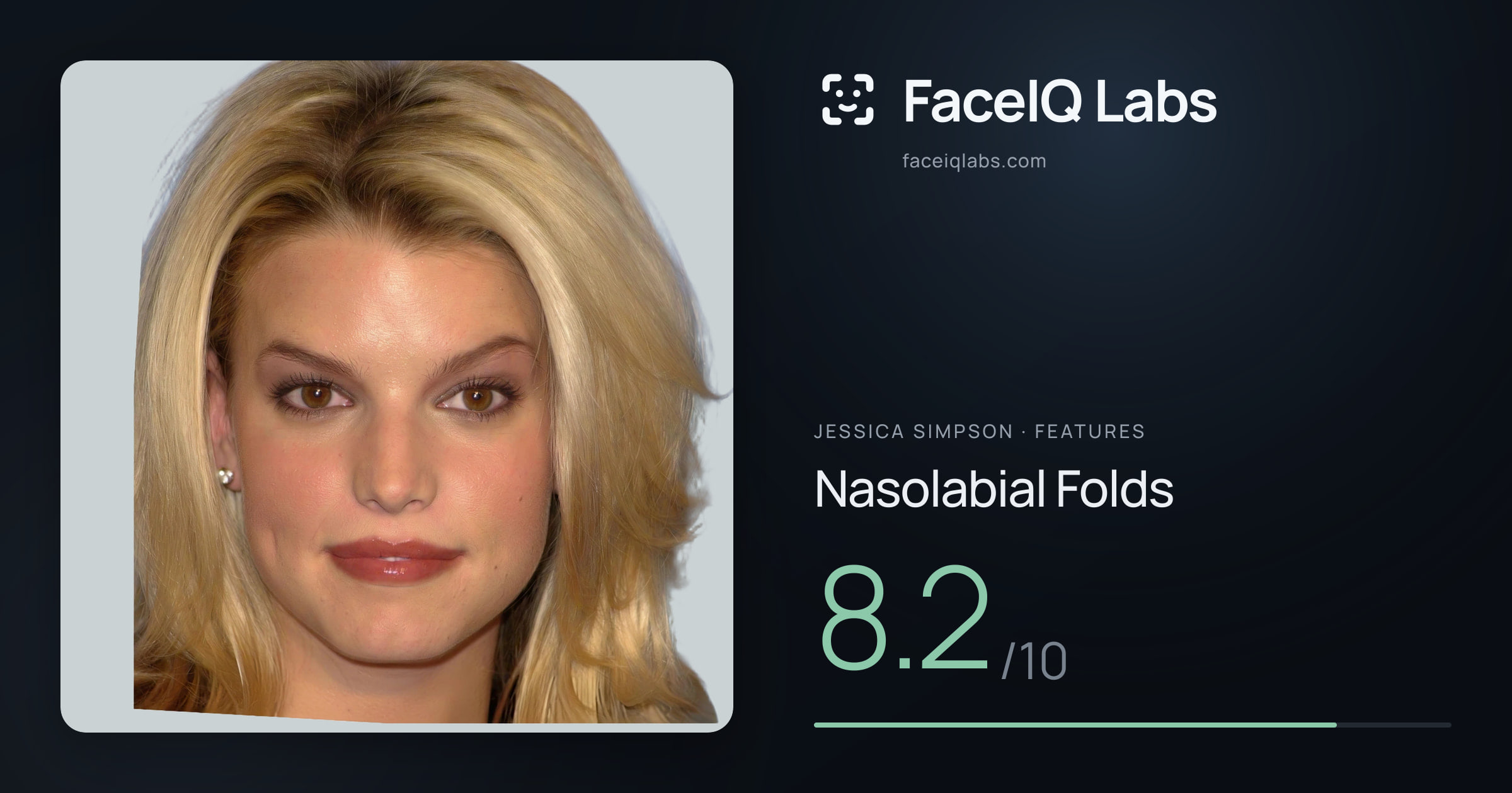 Jessica Simpson Nasolabial Folds: 8.2/10, drawn on the photo