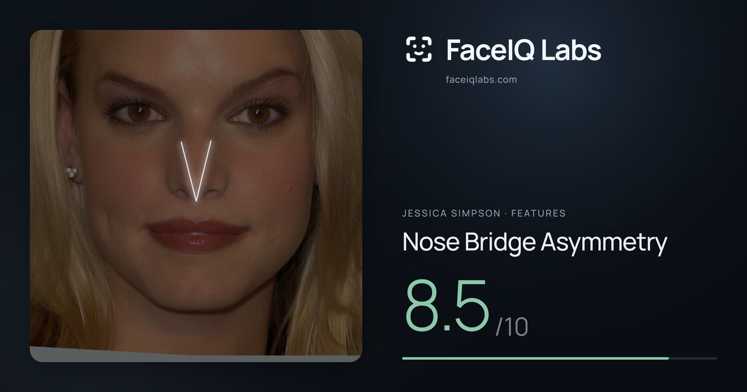 Jessica Simpson Nose Bridge Asymmetry: 8.5/10, drawn on the photo