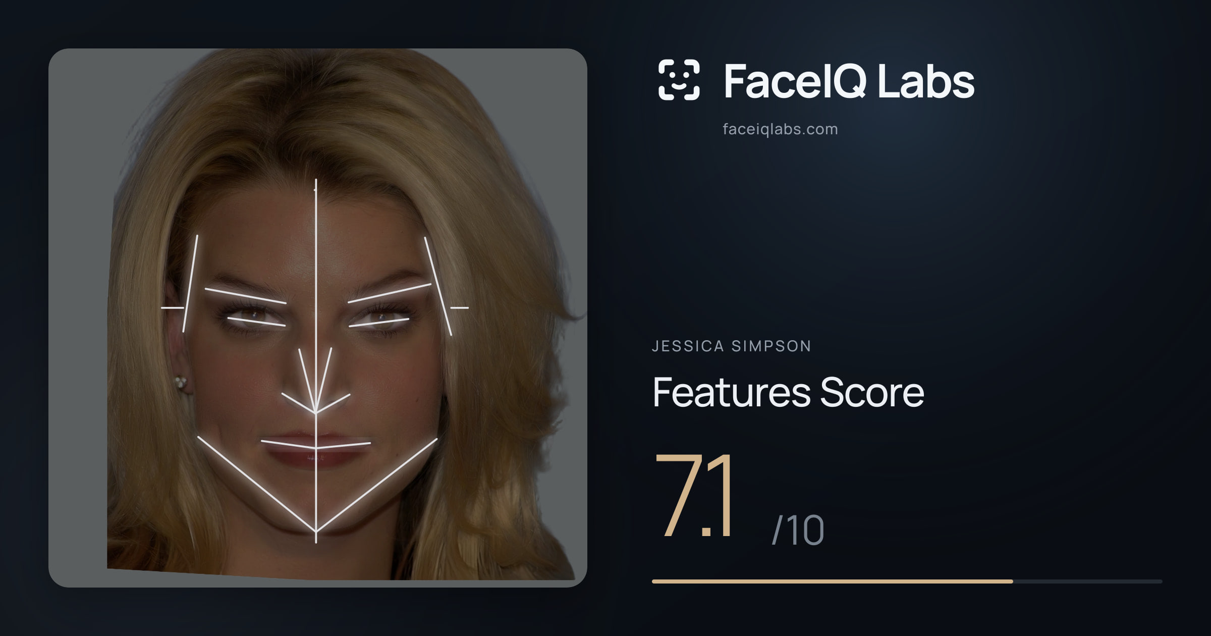 Jessica Simpson Features: 7.1/10, with each assessment drawn on the photo