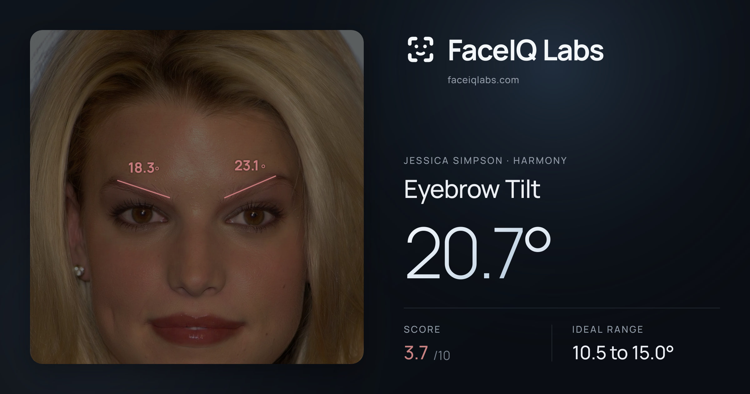 Jessica Simpson Eyebrow Tilt: 20.7°, drawn on the photo