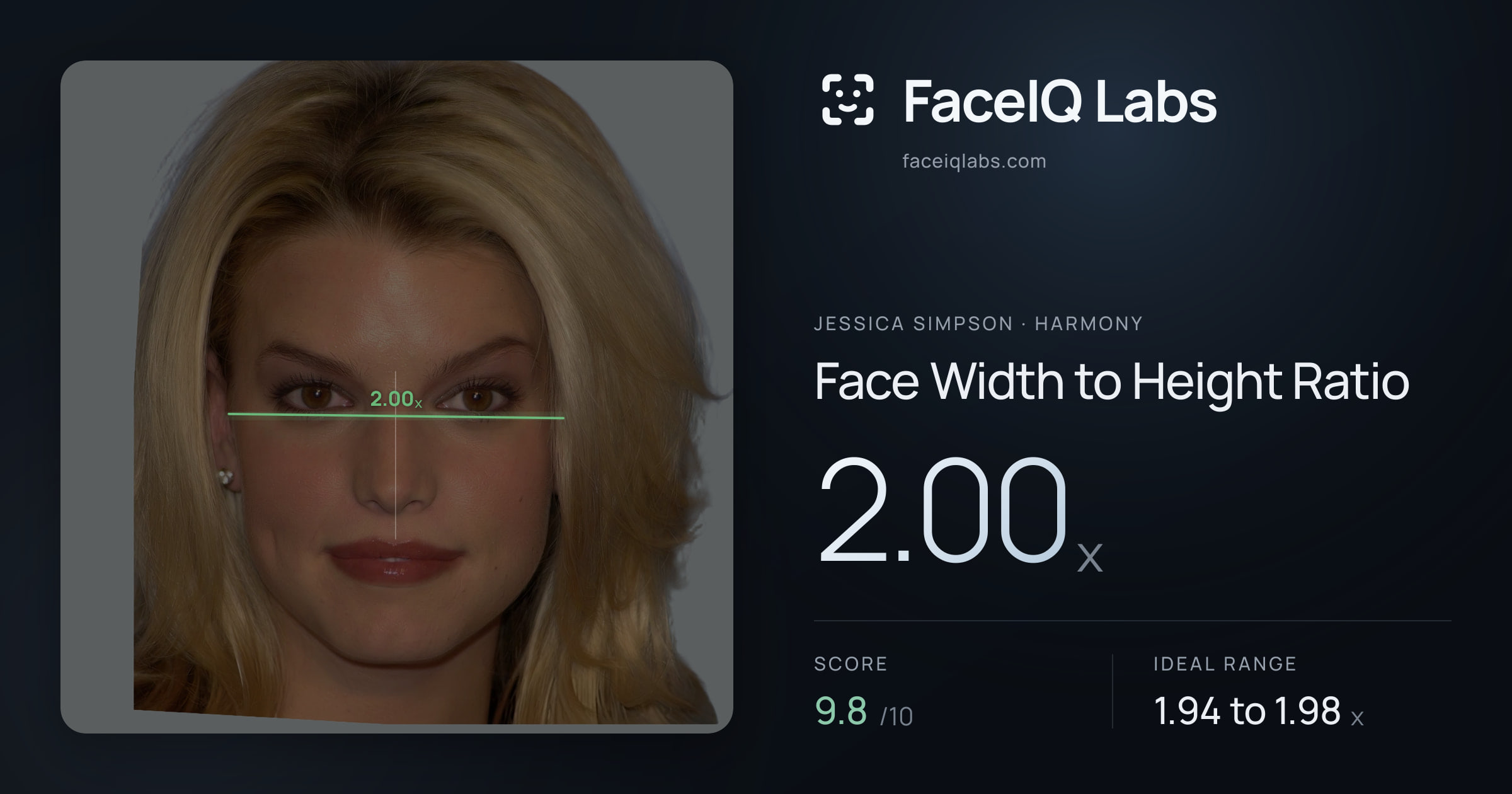 Jessica Simpson Face Width to Height Ratio: 2.00x, drawn on the photo