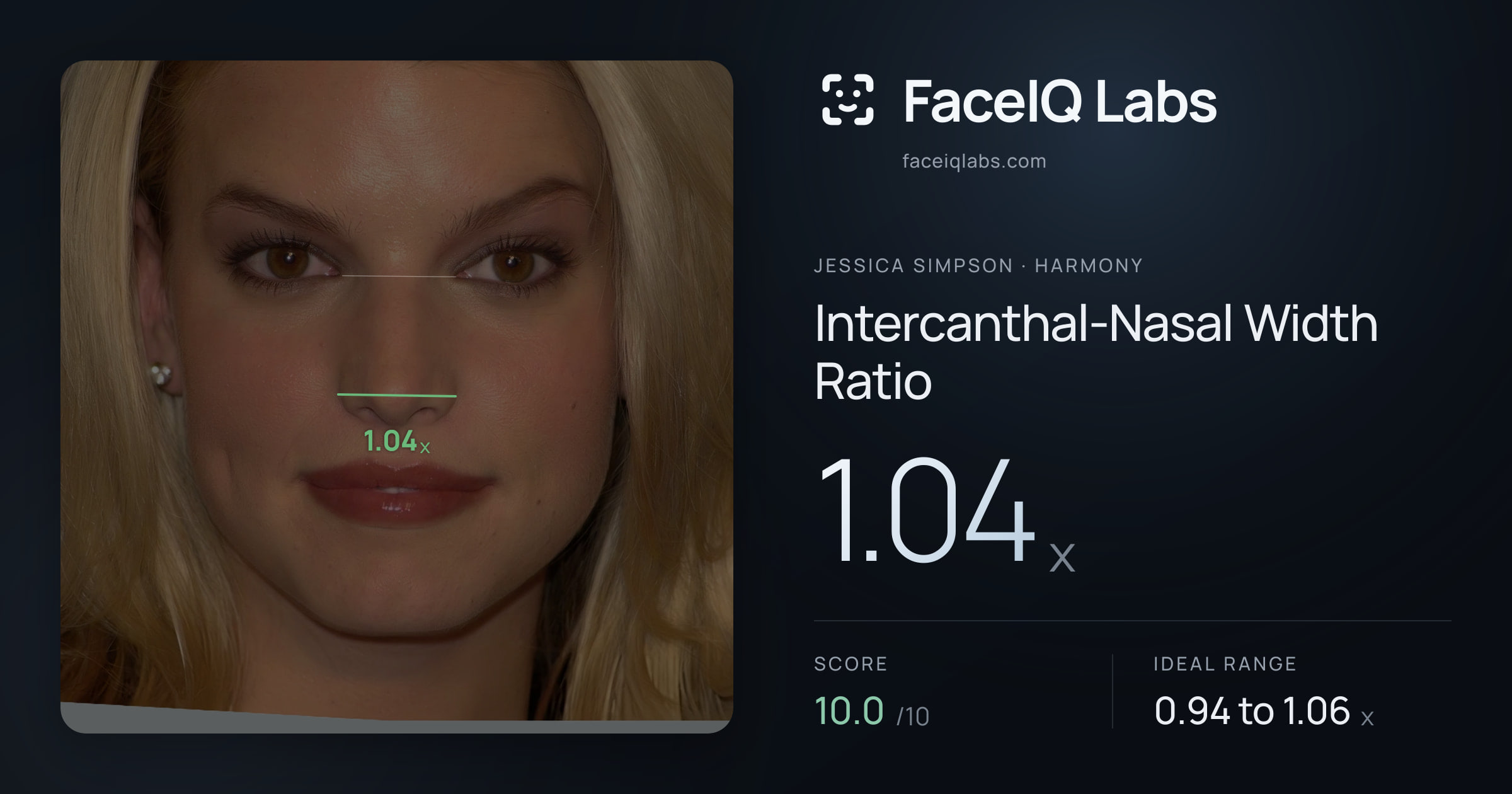Jessica Simpson Intercanthal-Nasal Width Ratio: 1.04x, drawn on the photo