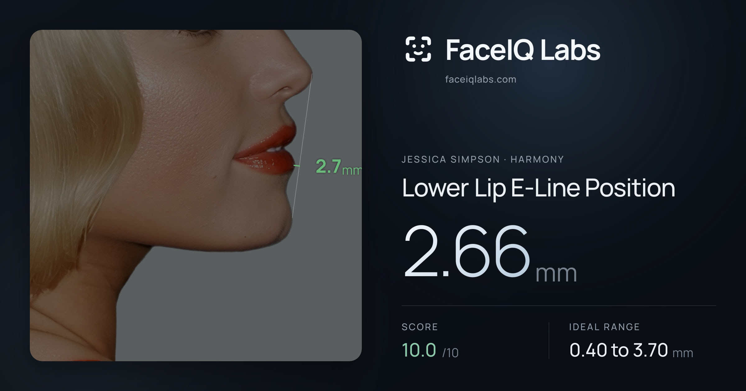 Jessica Simpson Lower Lip E-Line Position: 2.66mm, drawn on the photo