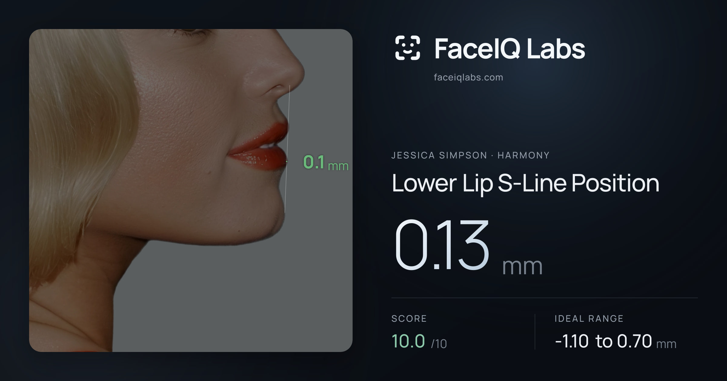 Jessica Simpson Lower Lip S-Line Position: 0.13mm, drawn on the photo