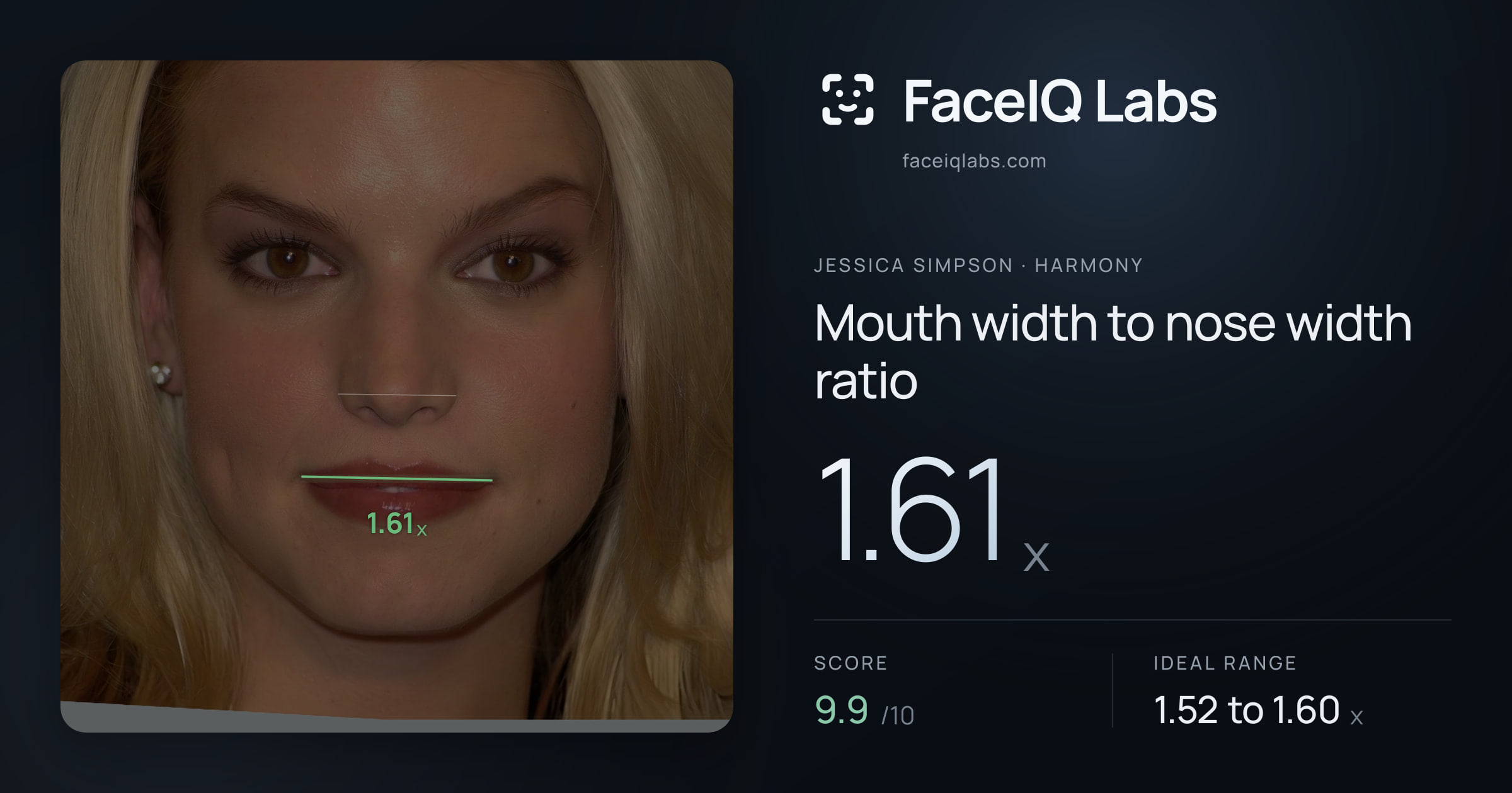 Jessica Simpson Mouth width to nose width ratio: 1.61x, drawn on the photo