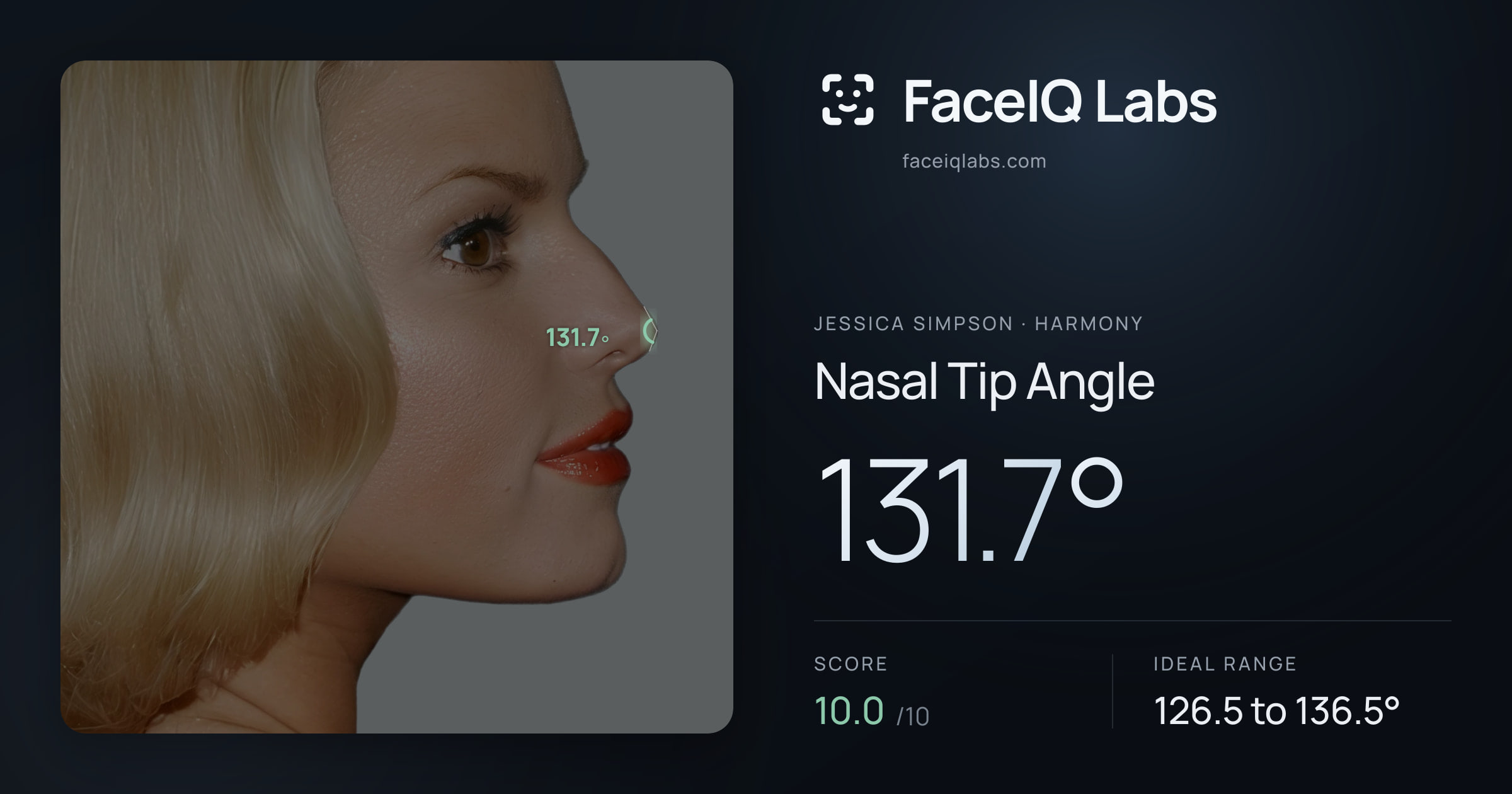 Jessica Simpson Nasal Tip Angle: 131.7°, drawn on the photo