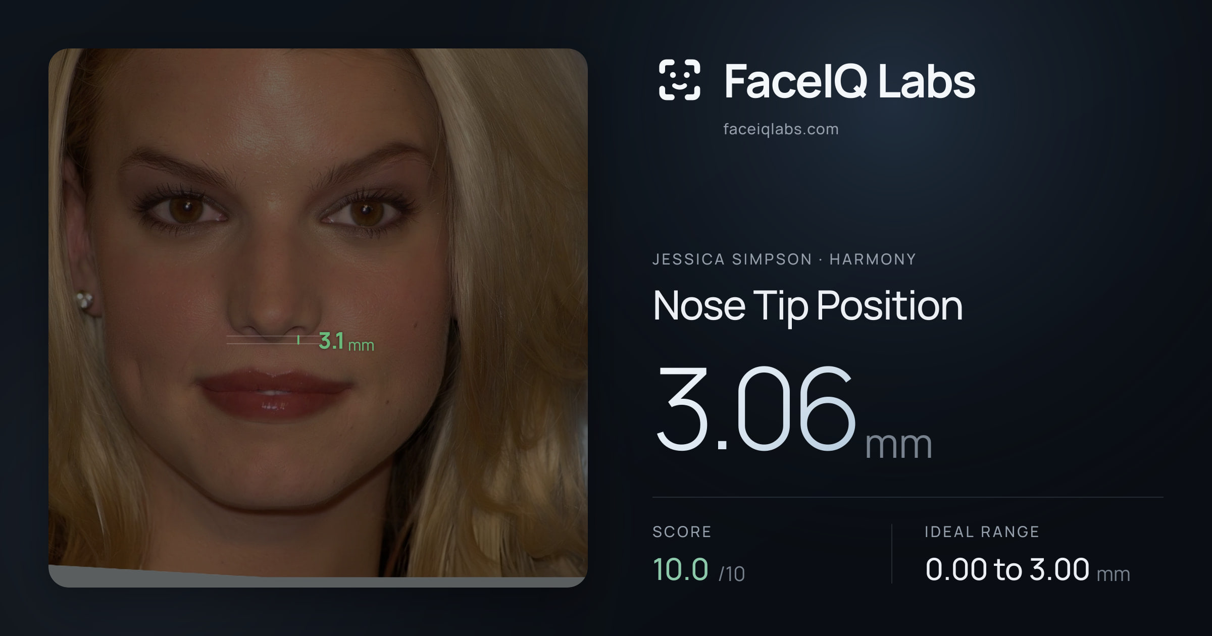 Jessica Simpson Nose Tip Position: 3.06mm, drawn on the photo