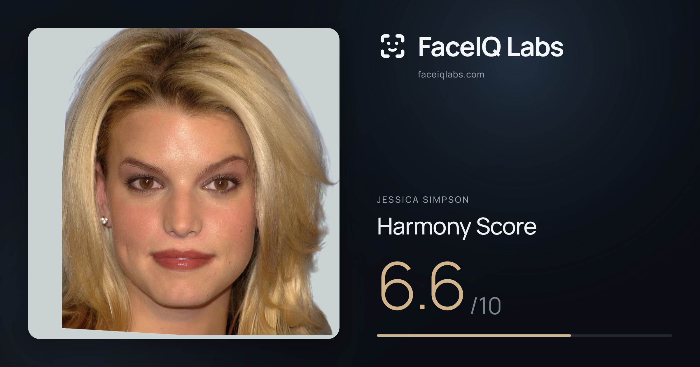 Jessica Simpson Harmony: 6.6/10, with each ratio's score