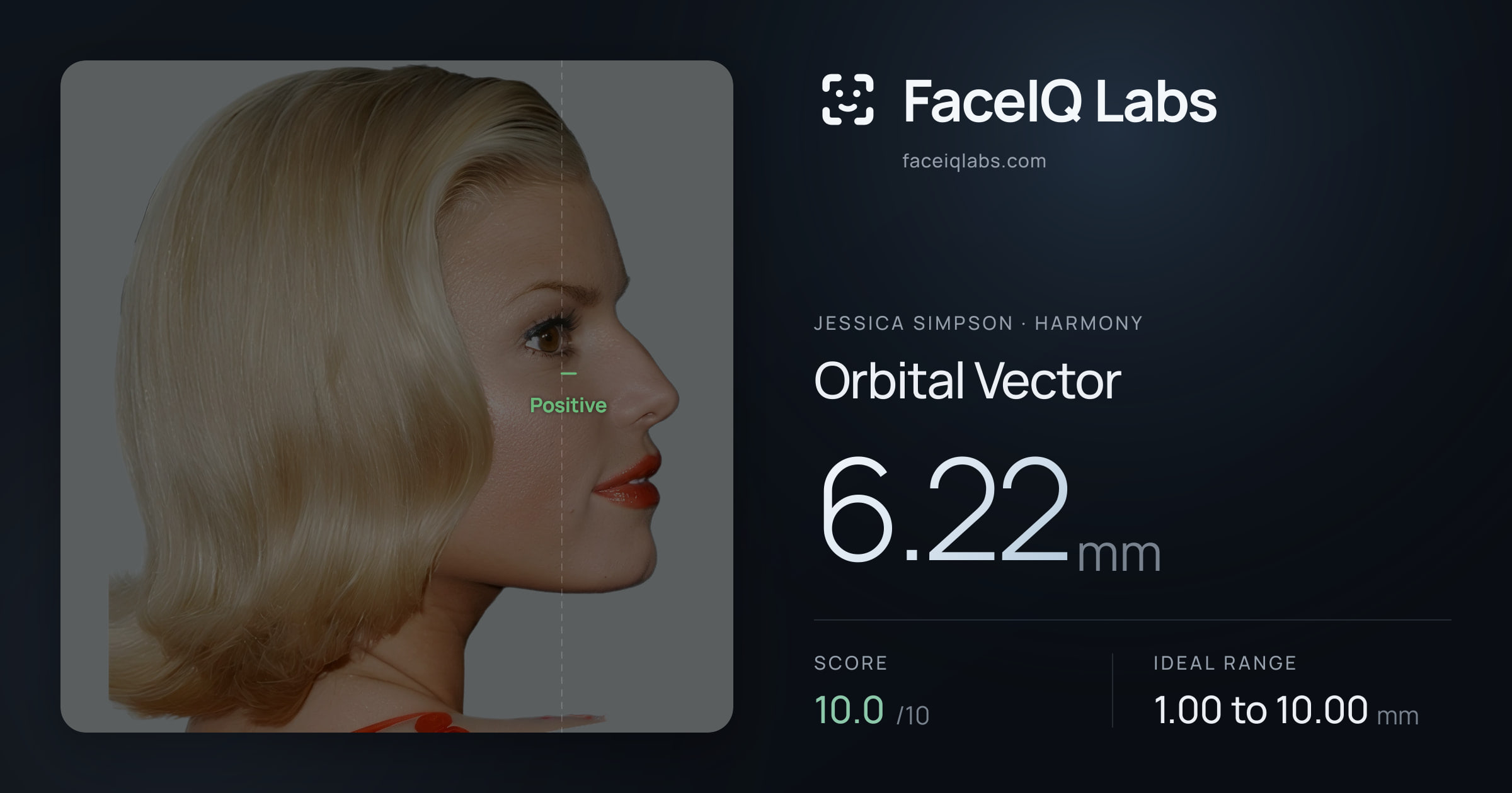 Jessica Simpson Orbital Vector: 6.22mm, drawn on the photo