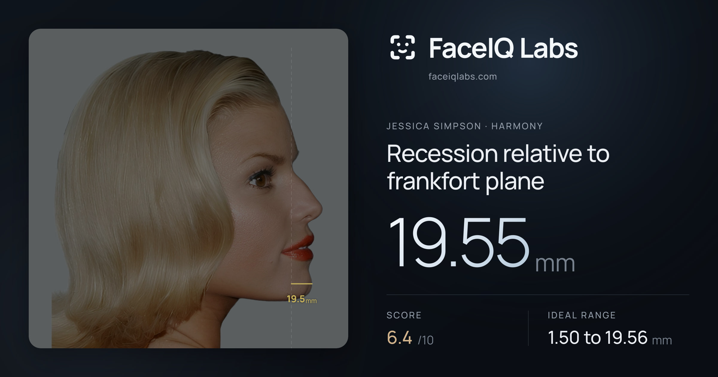 Jessica Simpson Recession relative to frankfort plane: 19.55mm, drawn on the photo