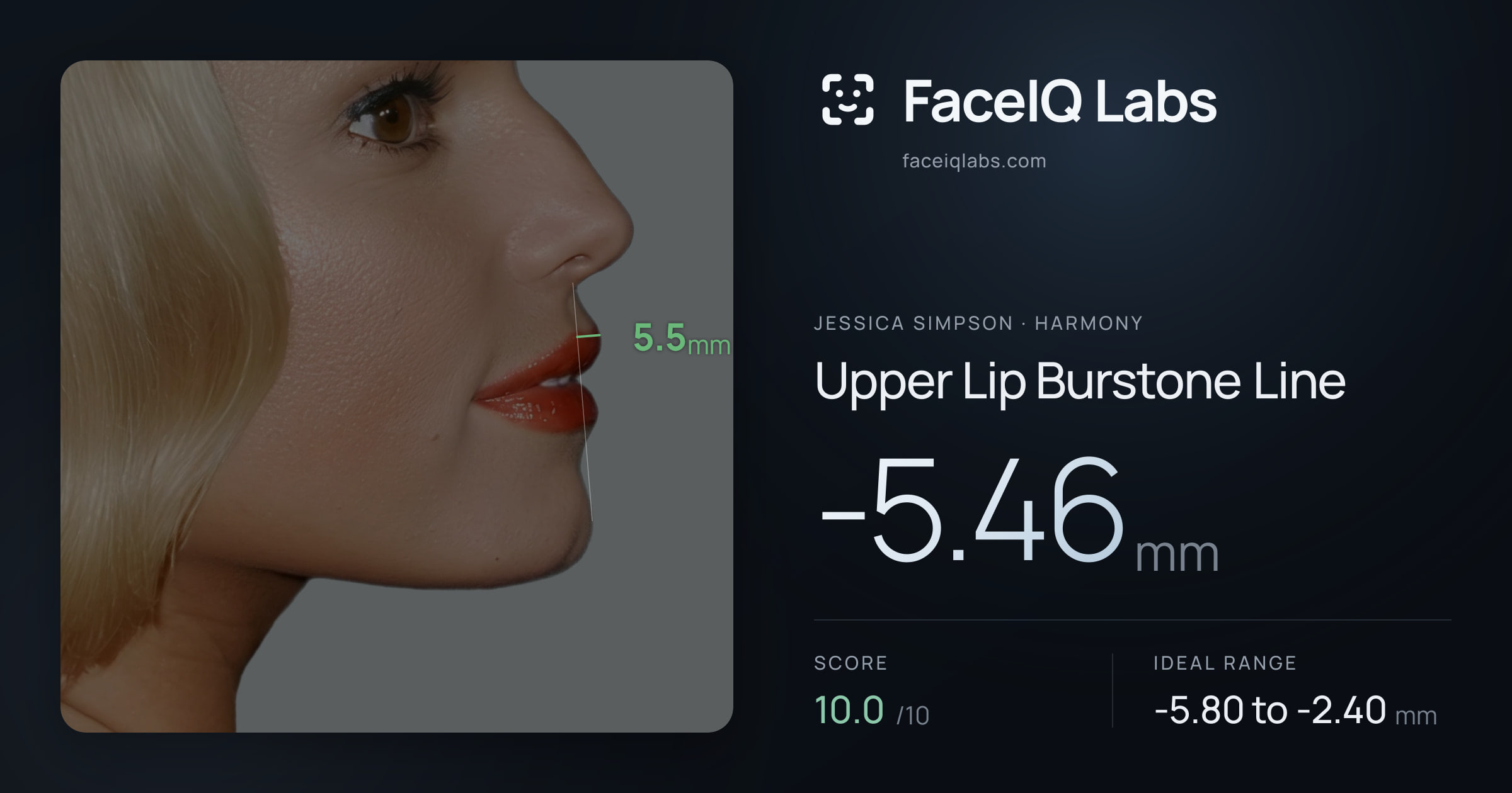 Jessica Simpson Upper Lip Burstone Line: -5.46mm, drawn on the photo