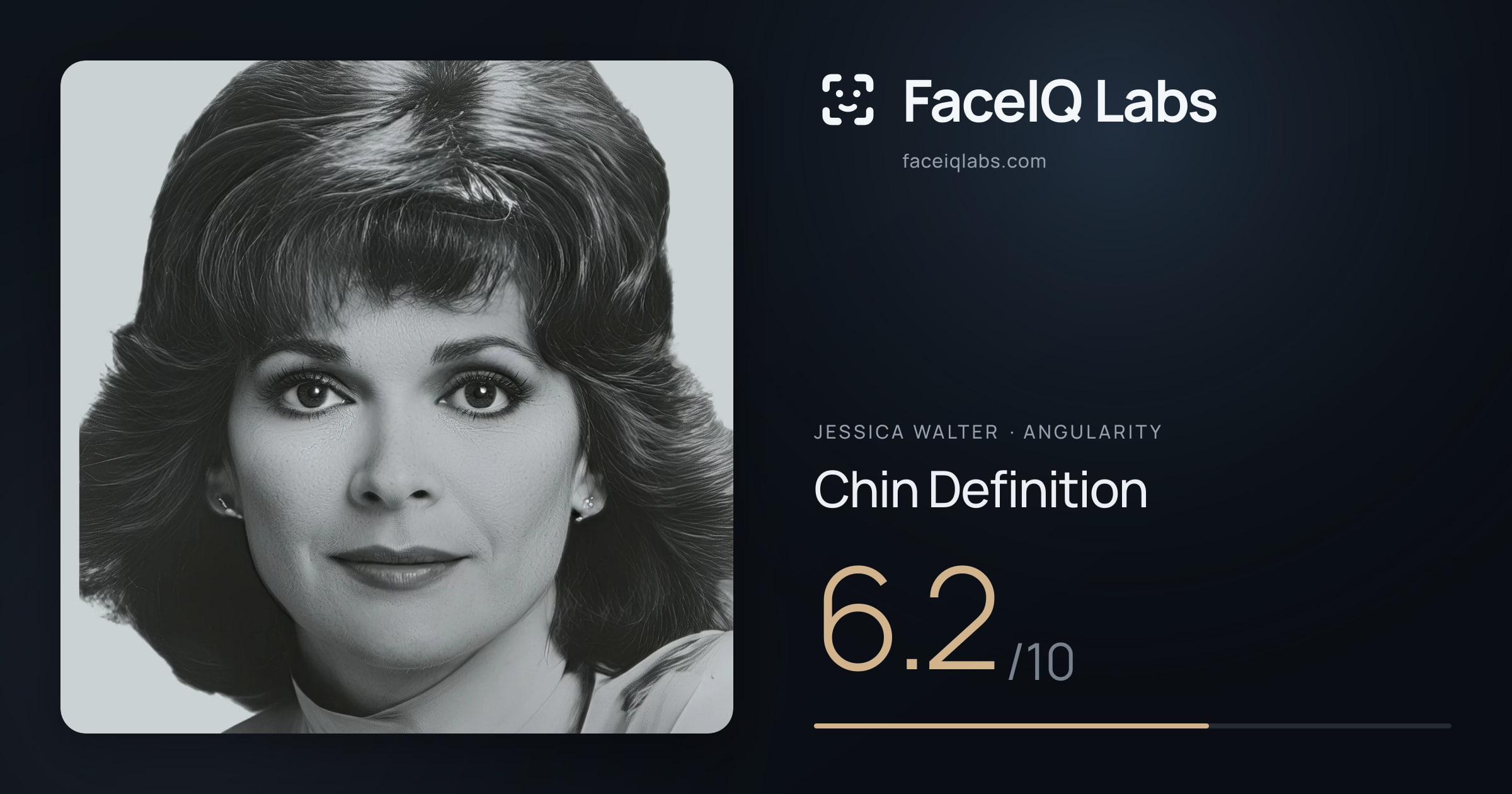 Jessica Walter Chin Definition: 6.2/10, drawn on the photo
