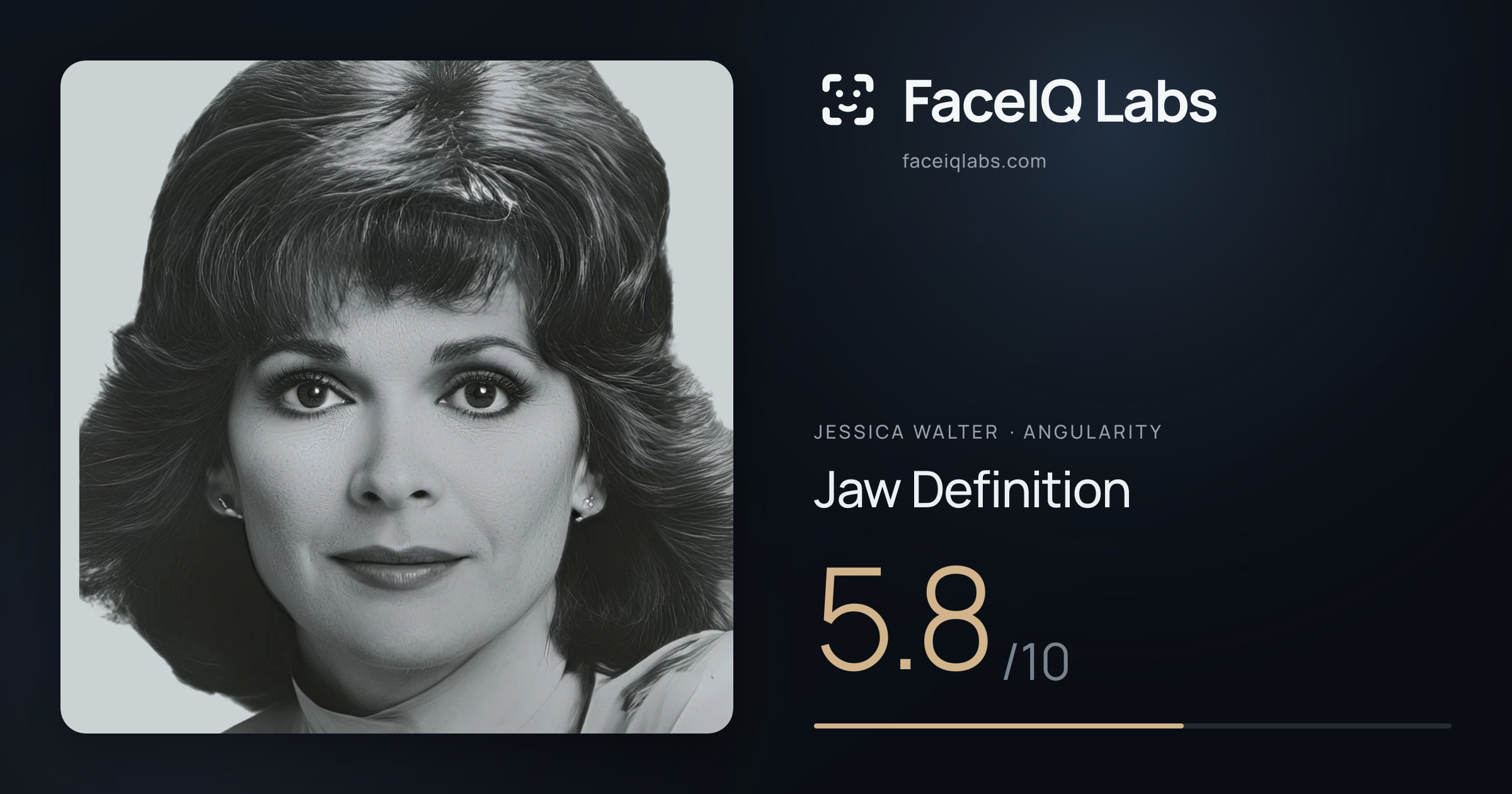 Jessica Walter Jaw Definition: 5.8/10, drawn on the photo