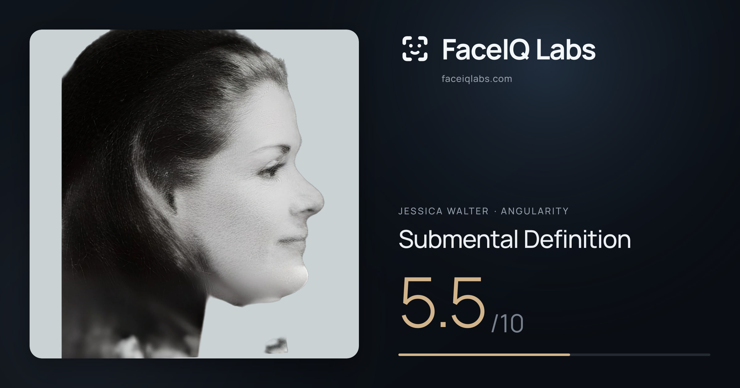 Jessica Walter Submental Definition: 5.5/10, drawn on the photo