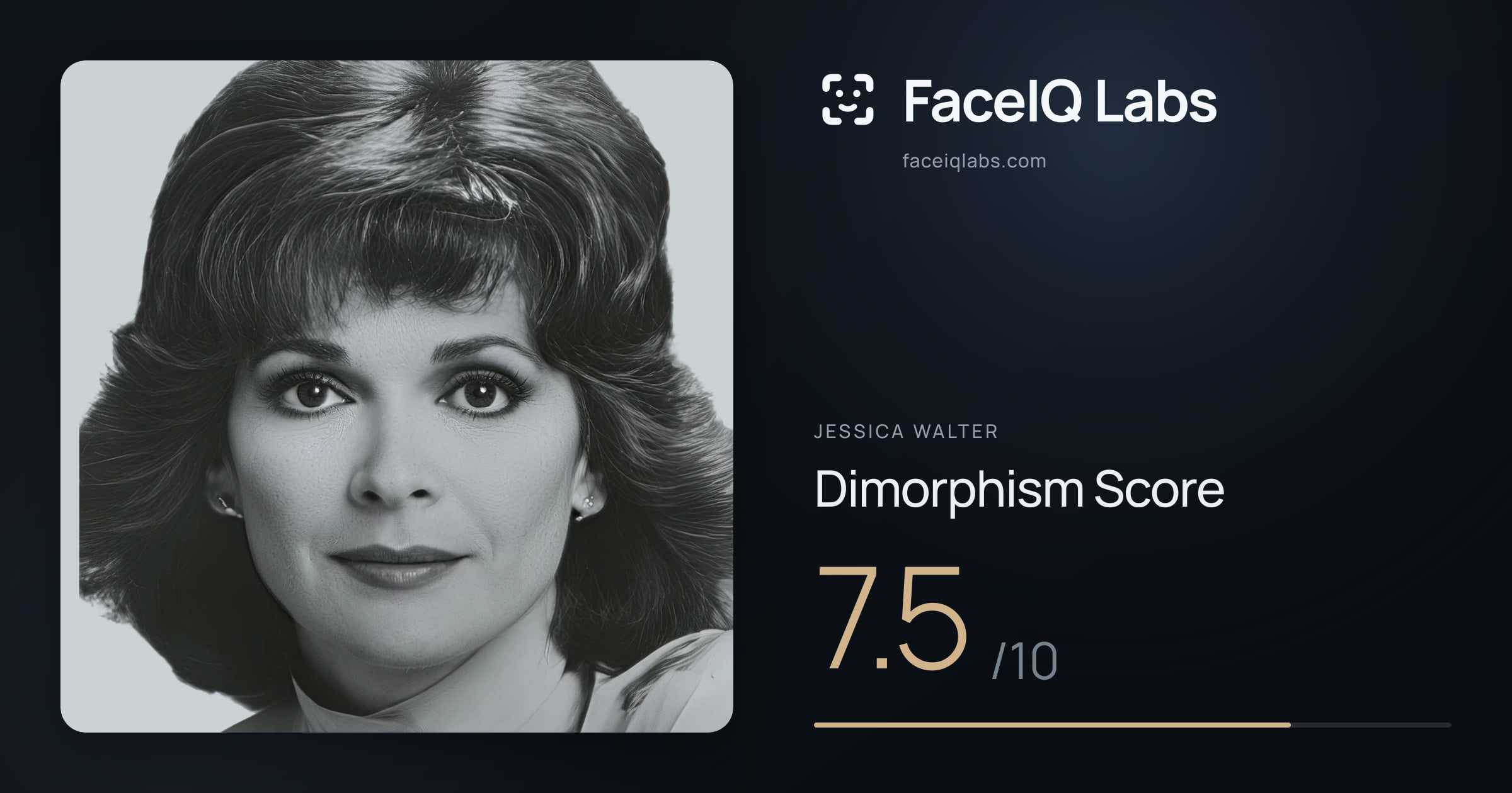 Jessica Walter Dimorphism: 7.5/10, with each assessment drawn on the photo