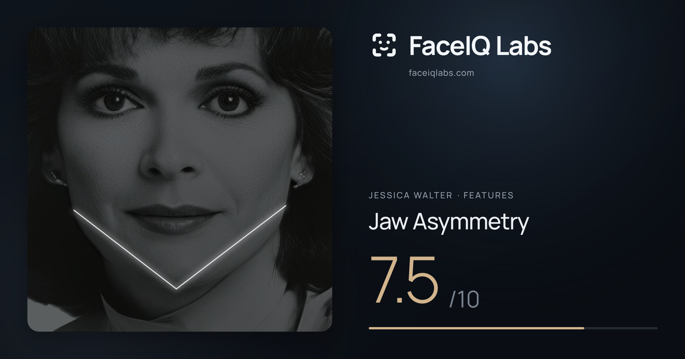 Jessica Walter Jaw Asymmetry: 7.5/10, drawn on the photo