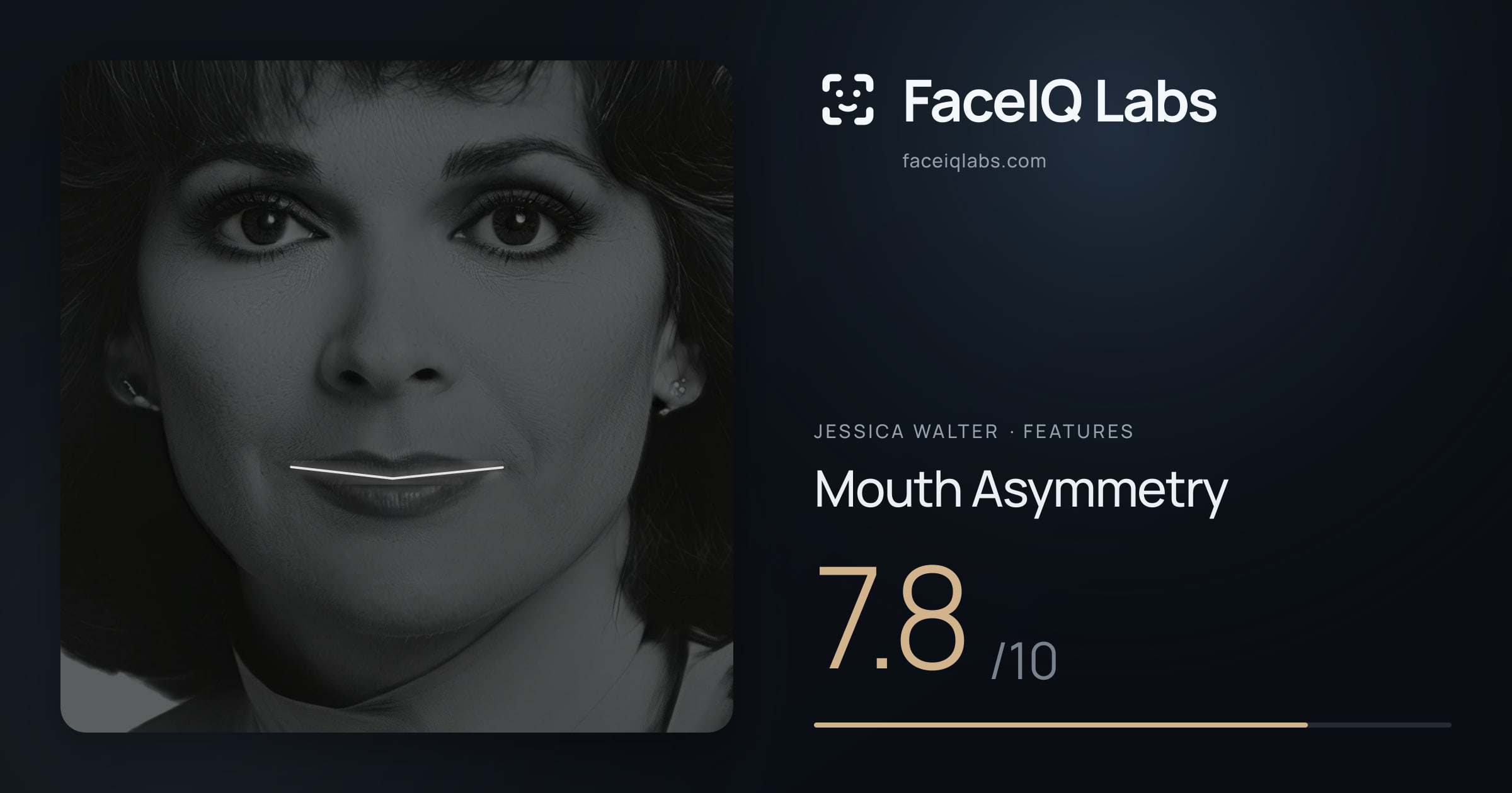 Jessica Walter Mouth Asymmetry: 7.8/10, drawn on the photo