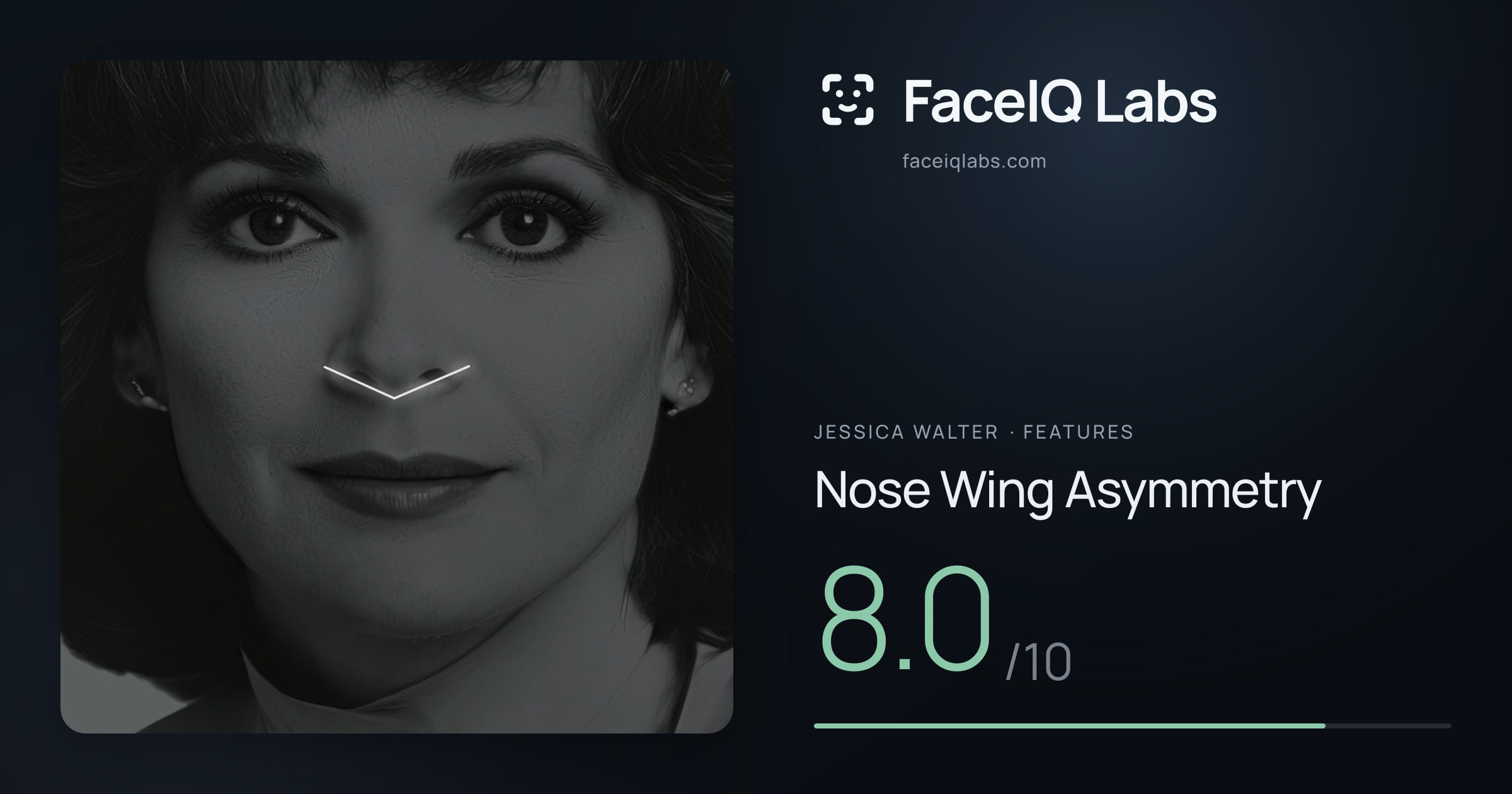 Jessica Walter Nose Wing Asymmetry: 8.0/10, drawn on the photo